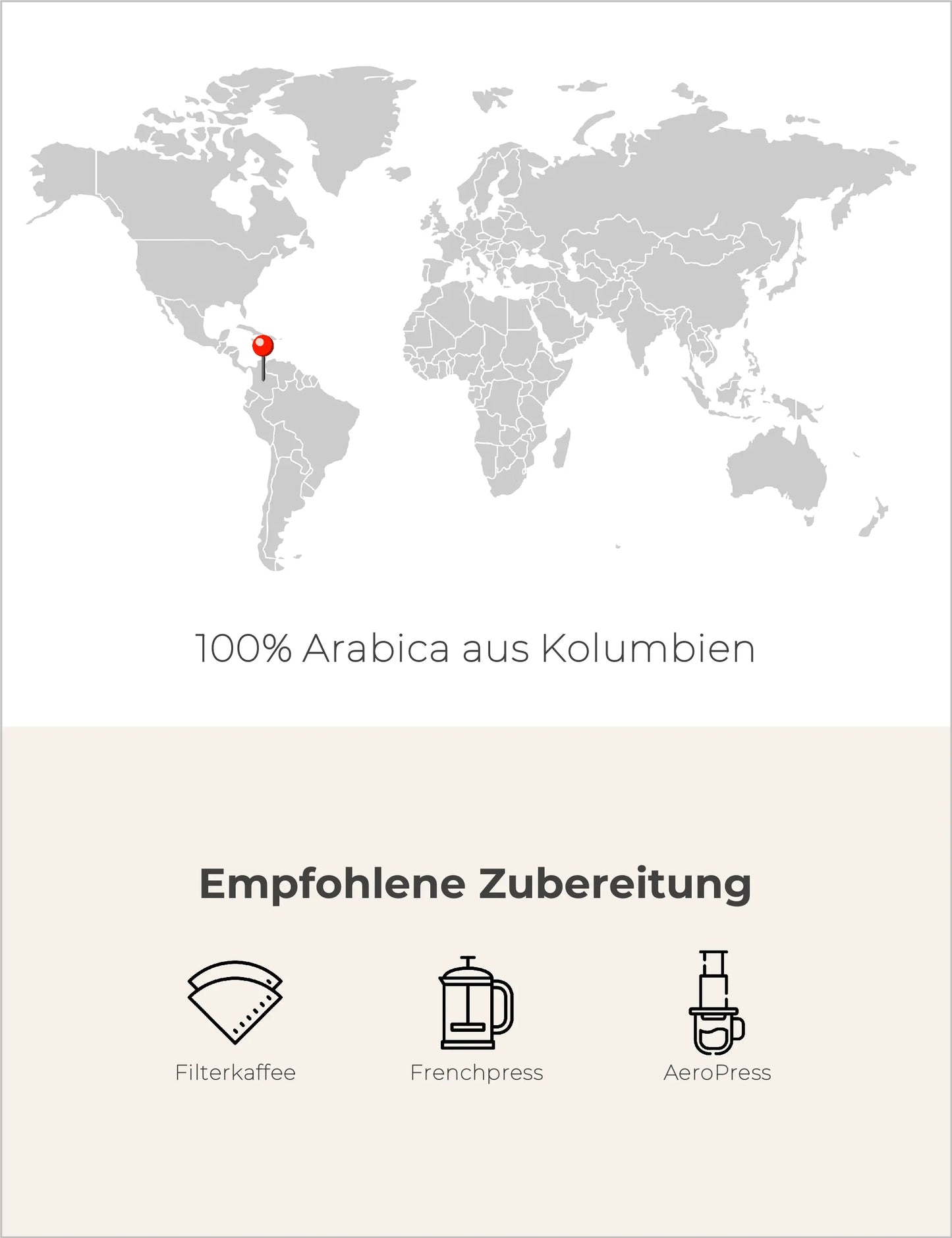 Kolumbien Supremo Entkoffeiniert Infografik2