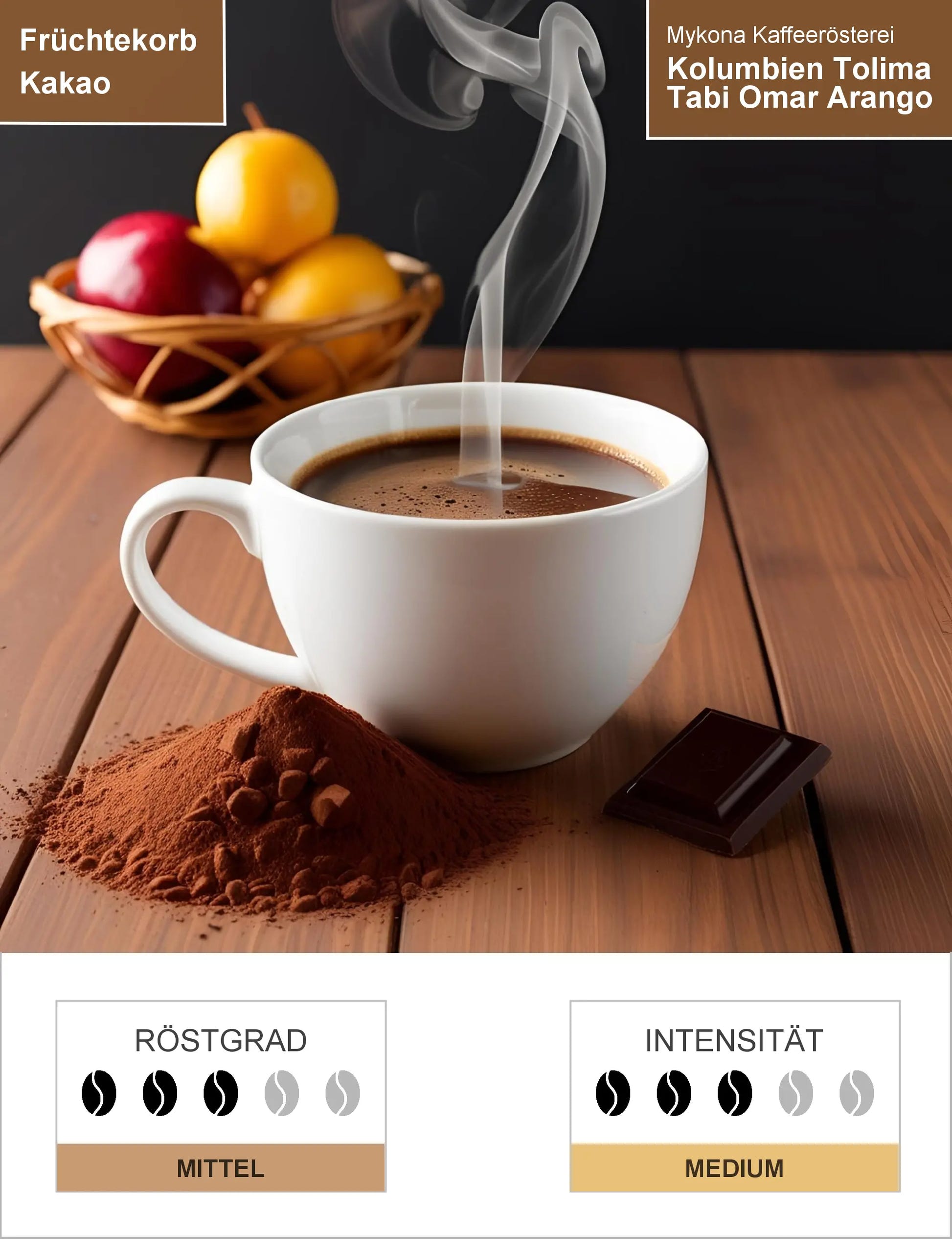 Kolumbien Tolima Tabi Omar Arango Tinoco Organic Infografik1