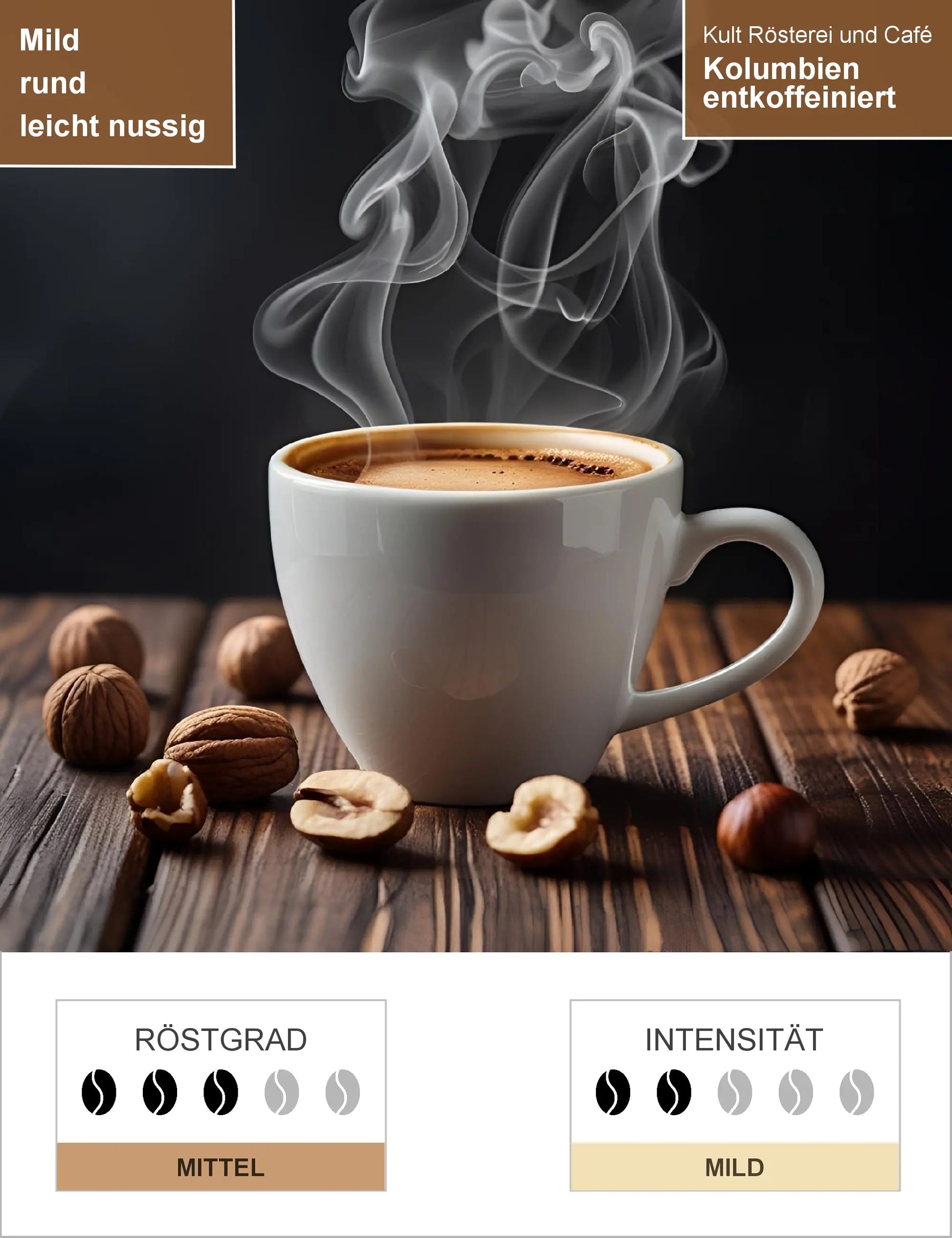 Kolumbien entkoffeiniert Infografik1