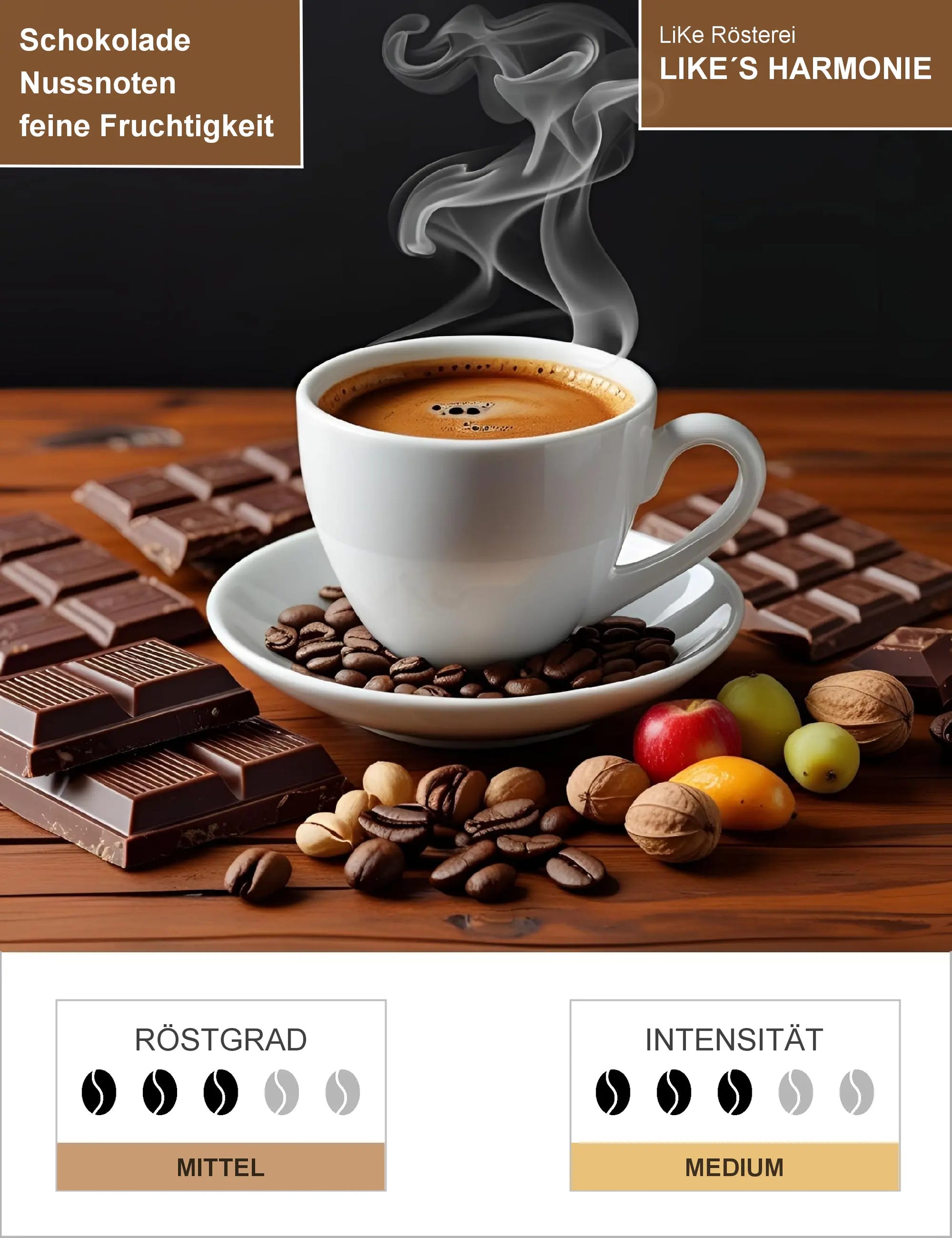 LIKE´S HARMONIE Infografik1