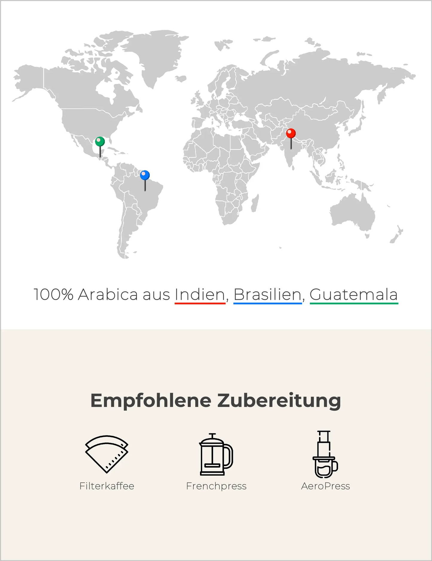 LIKE´S HARMONIE Infografik2