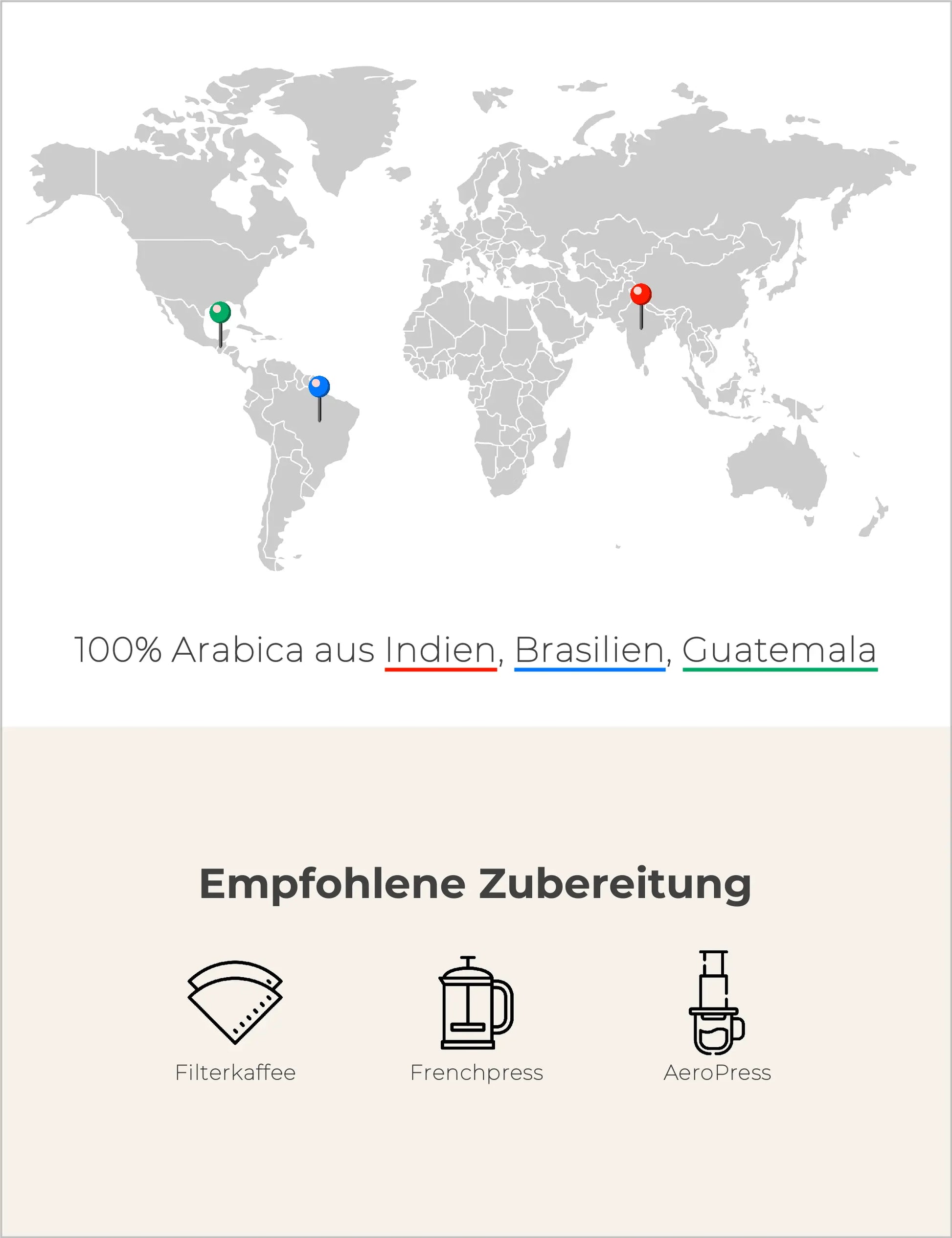 LIKE´S HARMONIE Infografik2