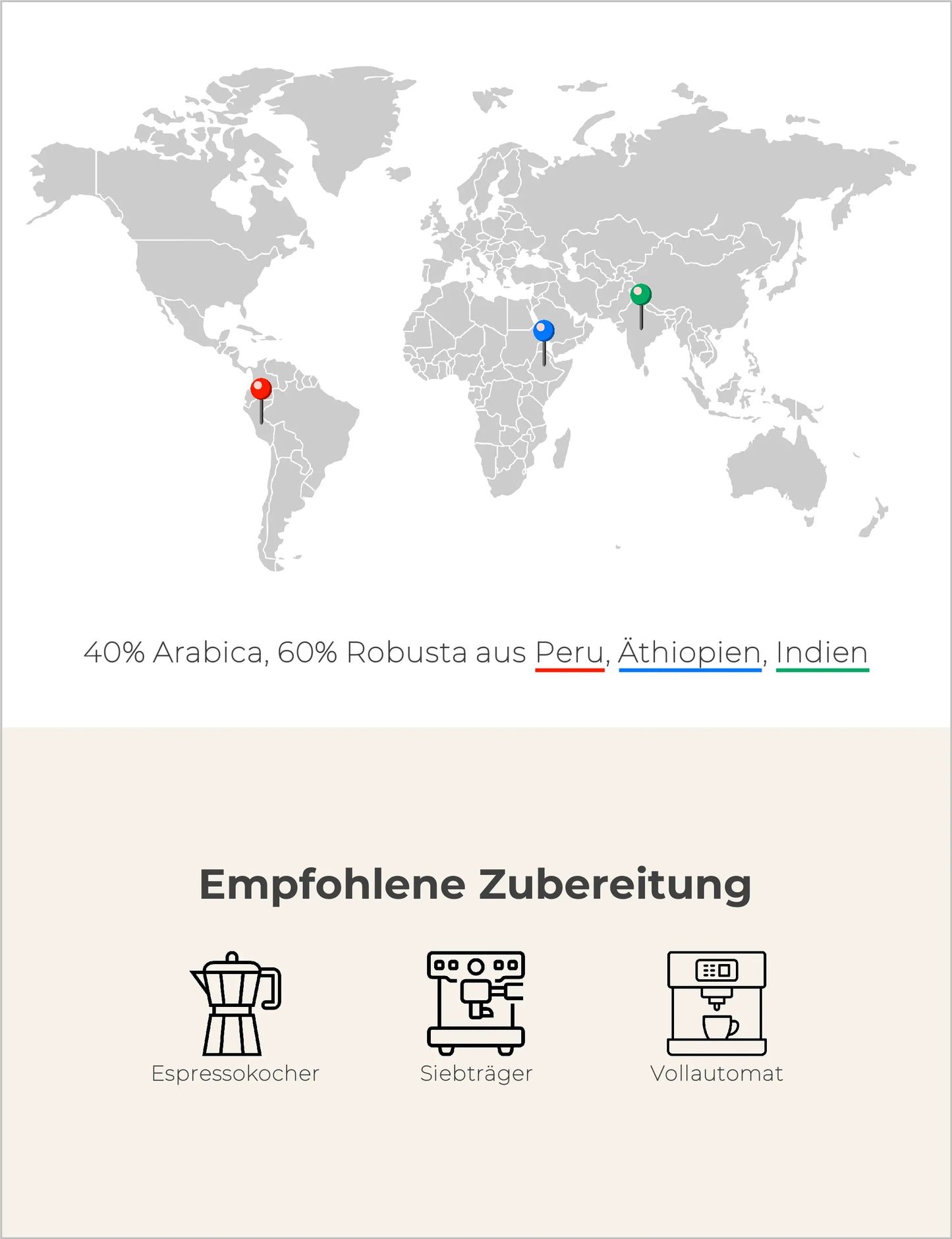 La Bomba Bio Dark Roast Infografik2