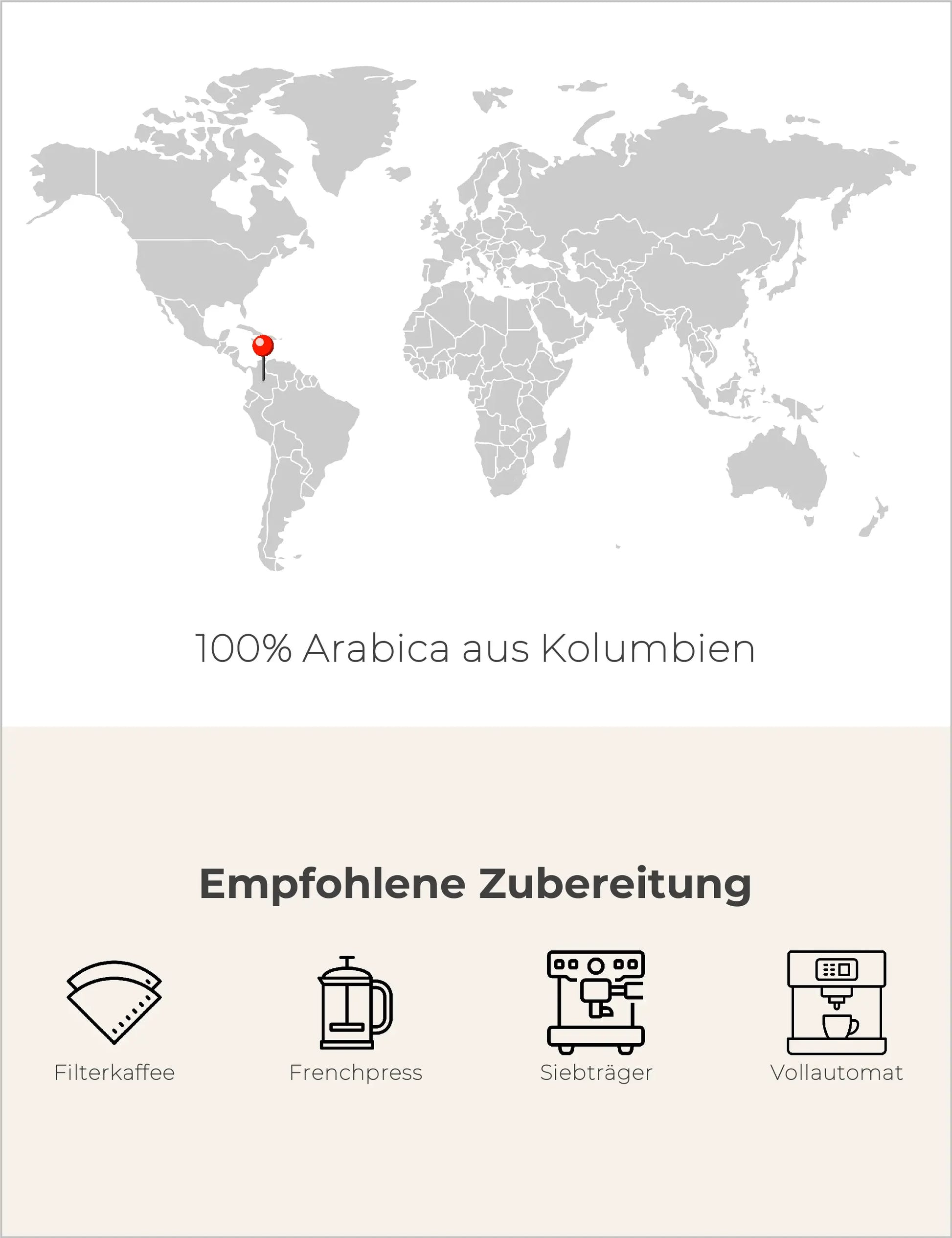 La Cristalina – ein entkoffeinierter Kaffee Infografik2