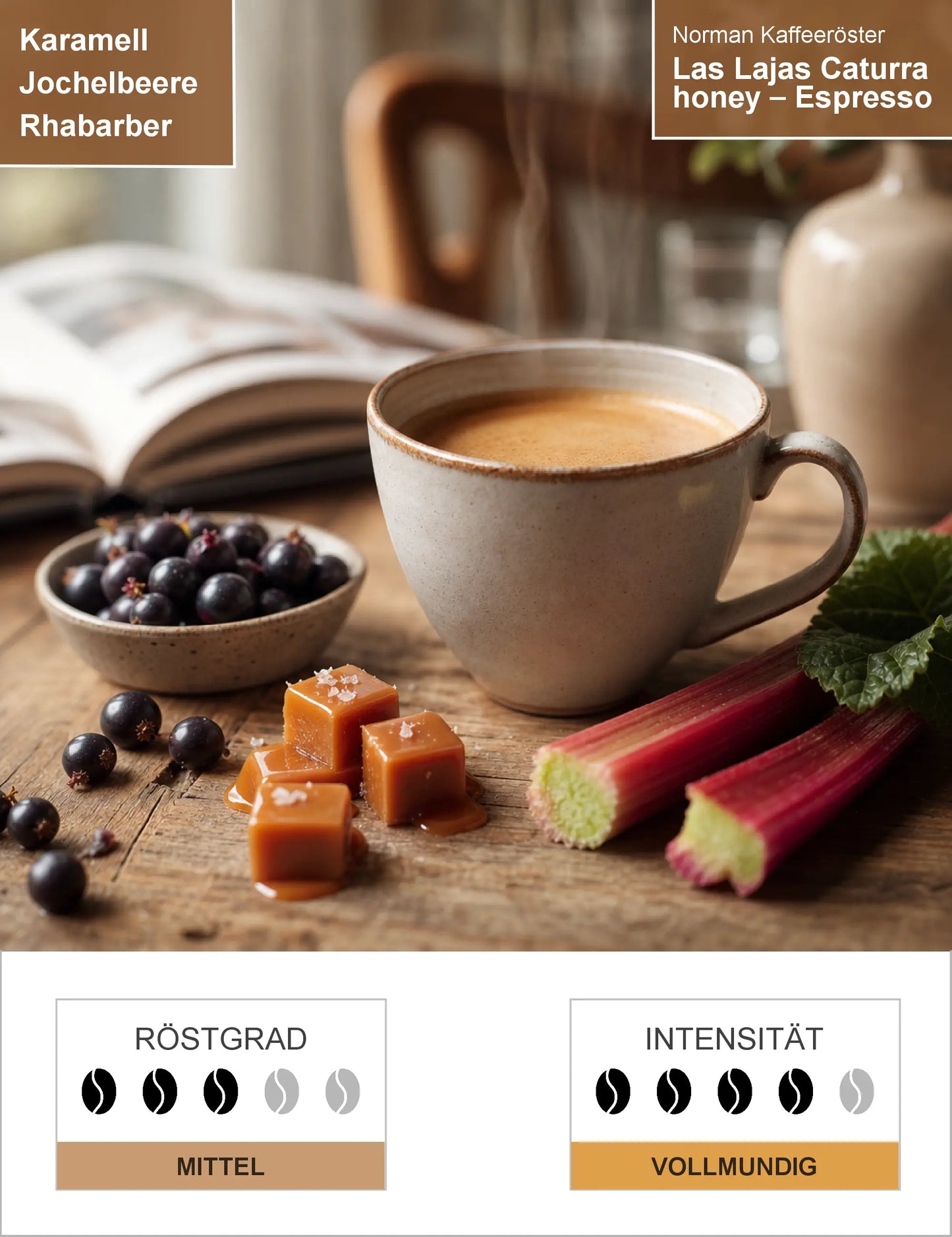 Las Lajas Caturra honey – Espresso Infografik1