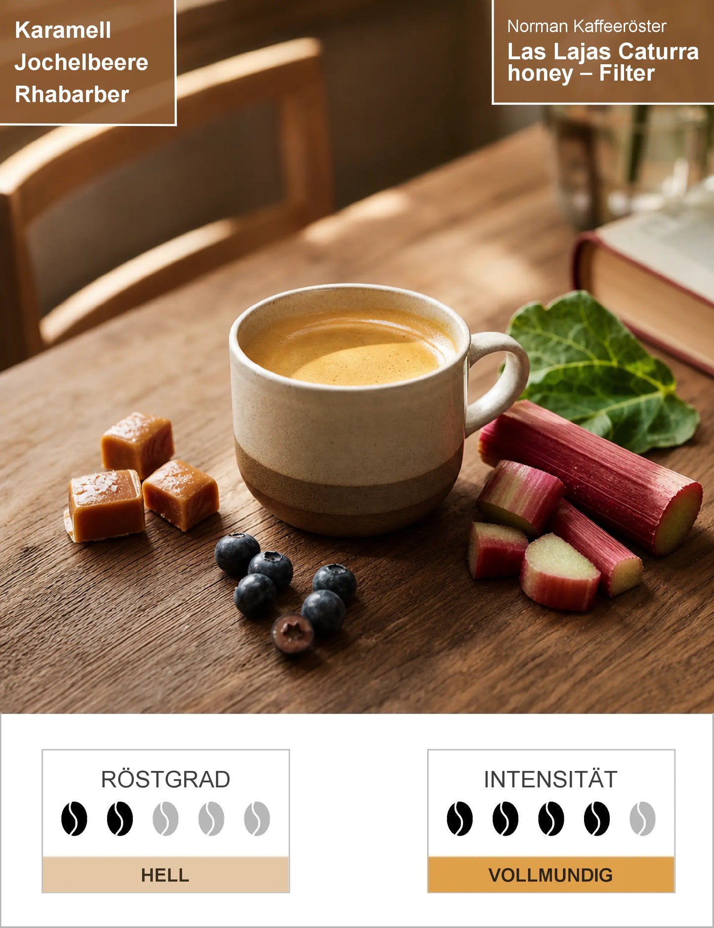 Las Lajas Caturra honey – Filter Infografik1