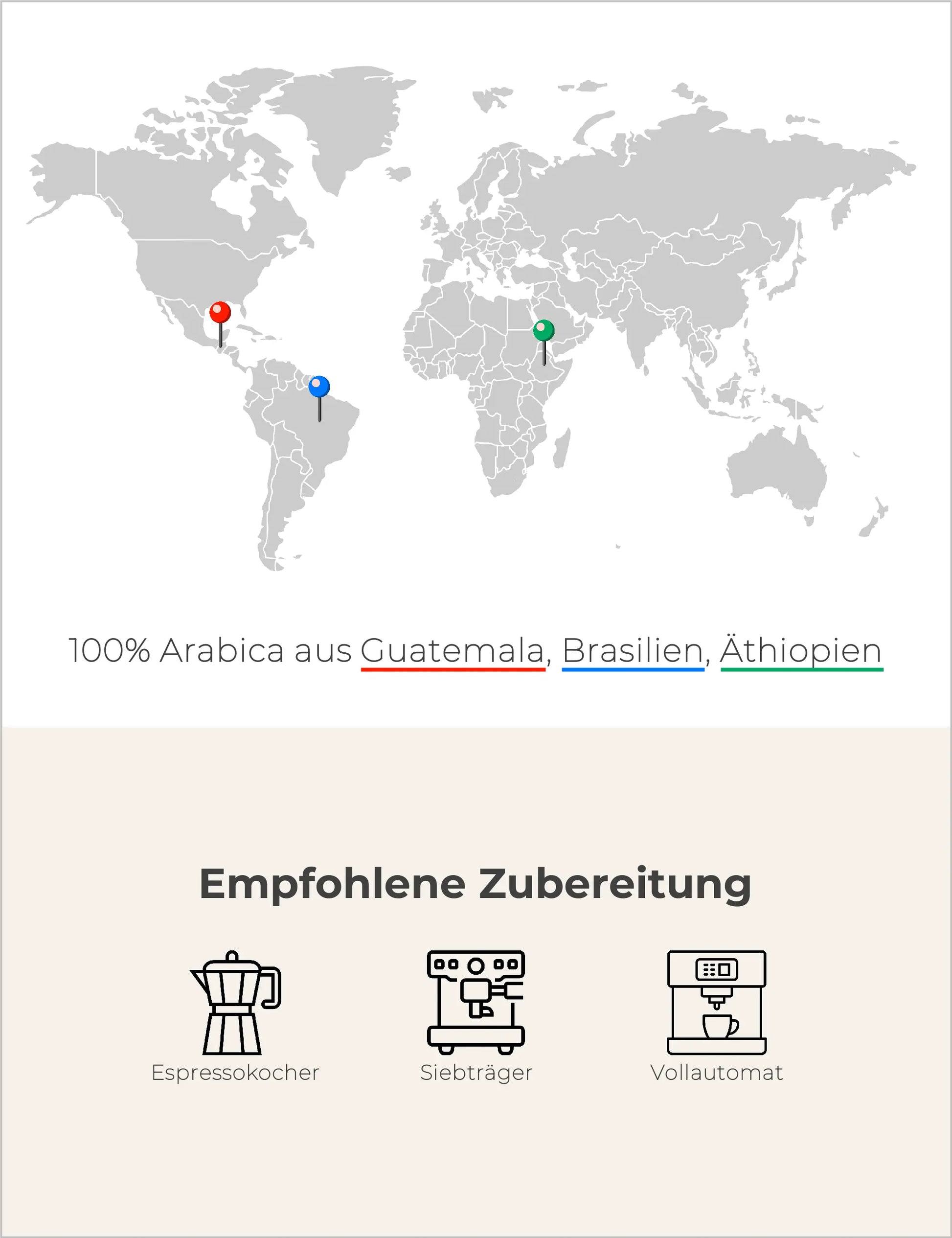 Libelle Blend Kaffee Infografik1
