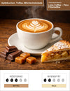 Lima Coffee – Peru Filterkaffee Infografik1