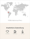 Lima Coffee – Peru Filterkaffee Infografik2