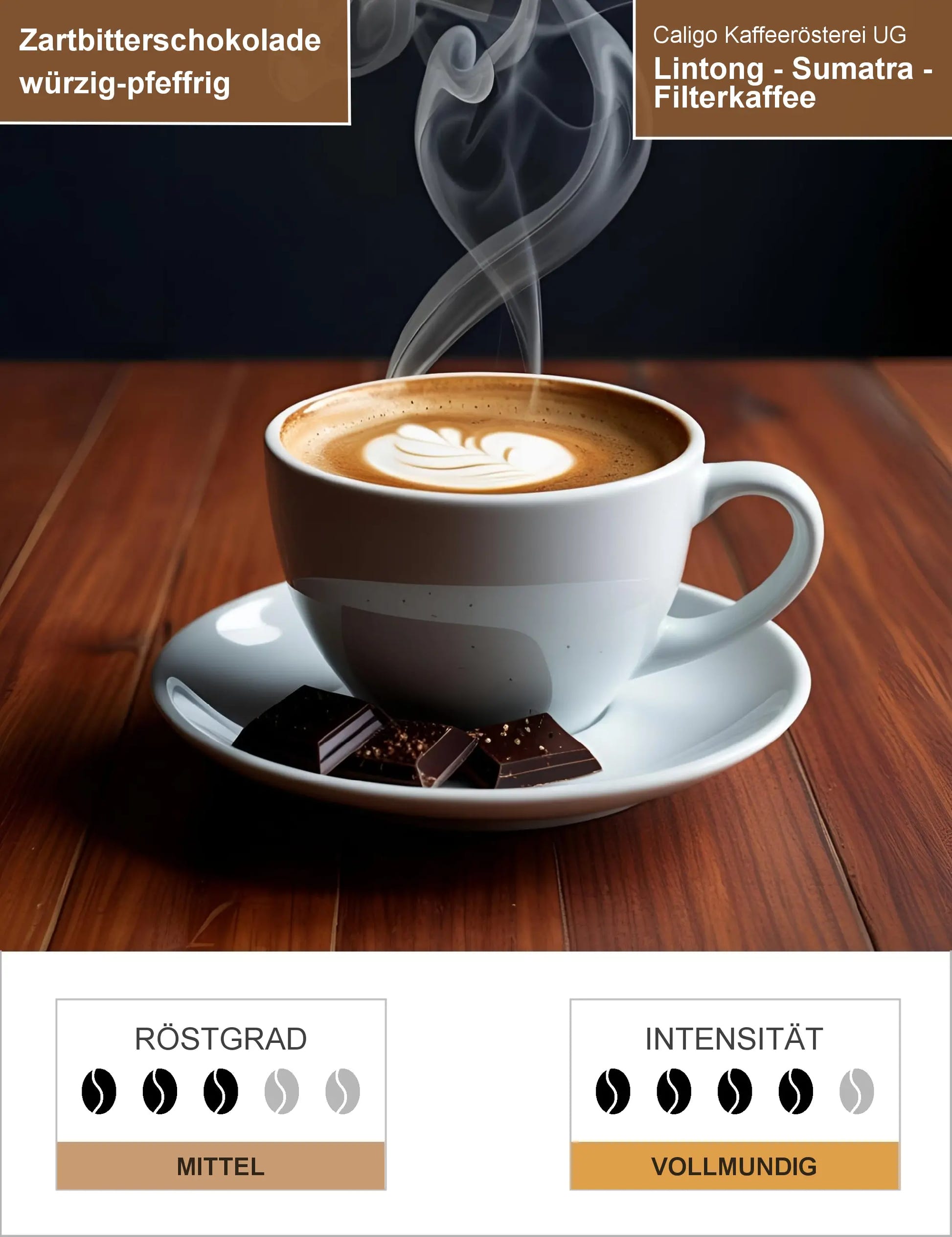 Lintong - Sumatra - Filterkaffee Infografik1