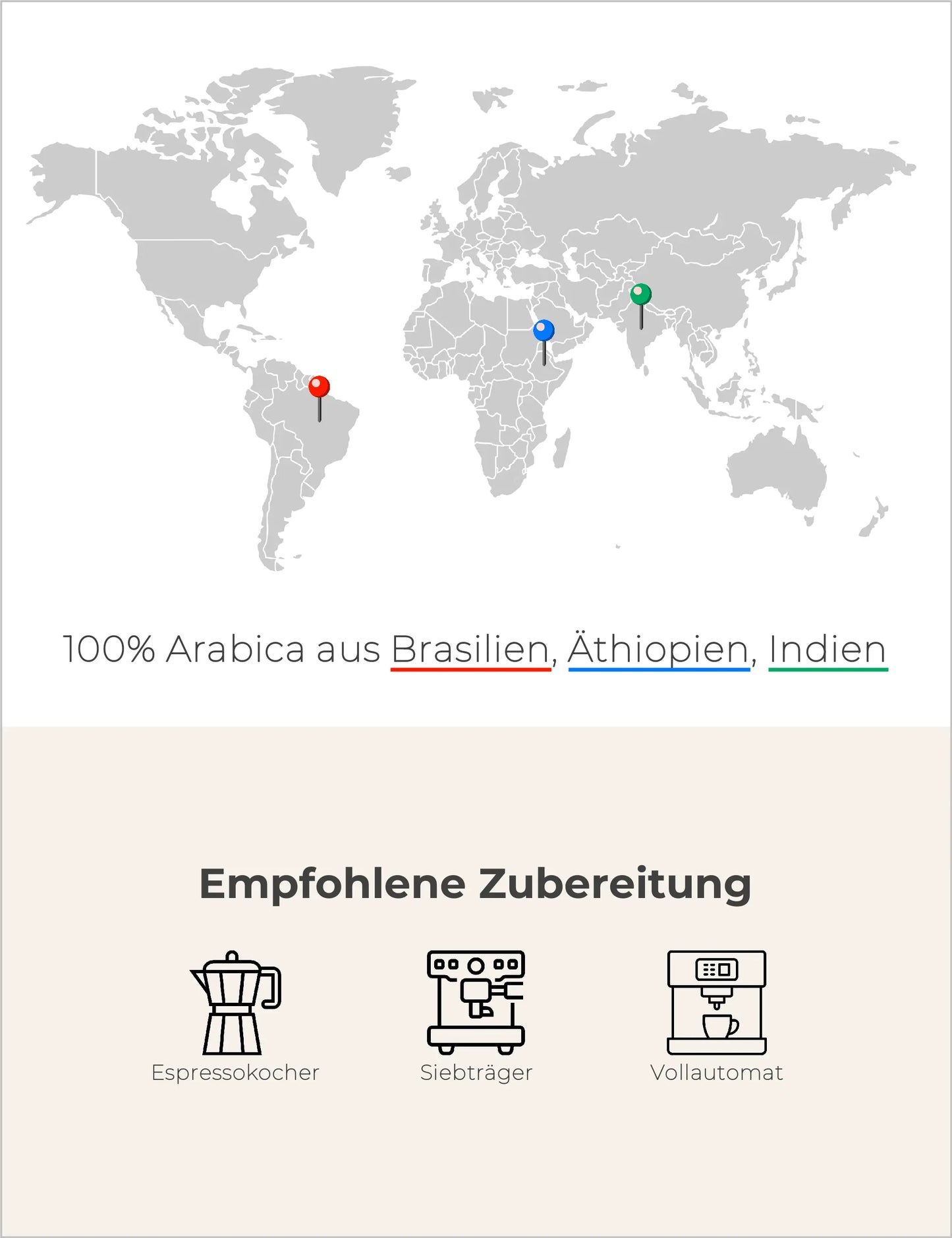 MOUNTAIN RUSH - Espresso Infografik2