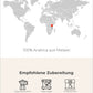 Malawi Infografik1