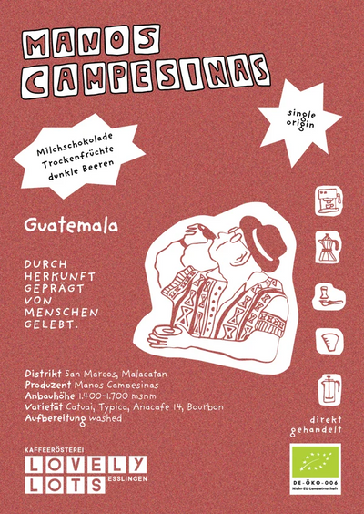 Manos Campesinas – Guatemala Washed