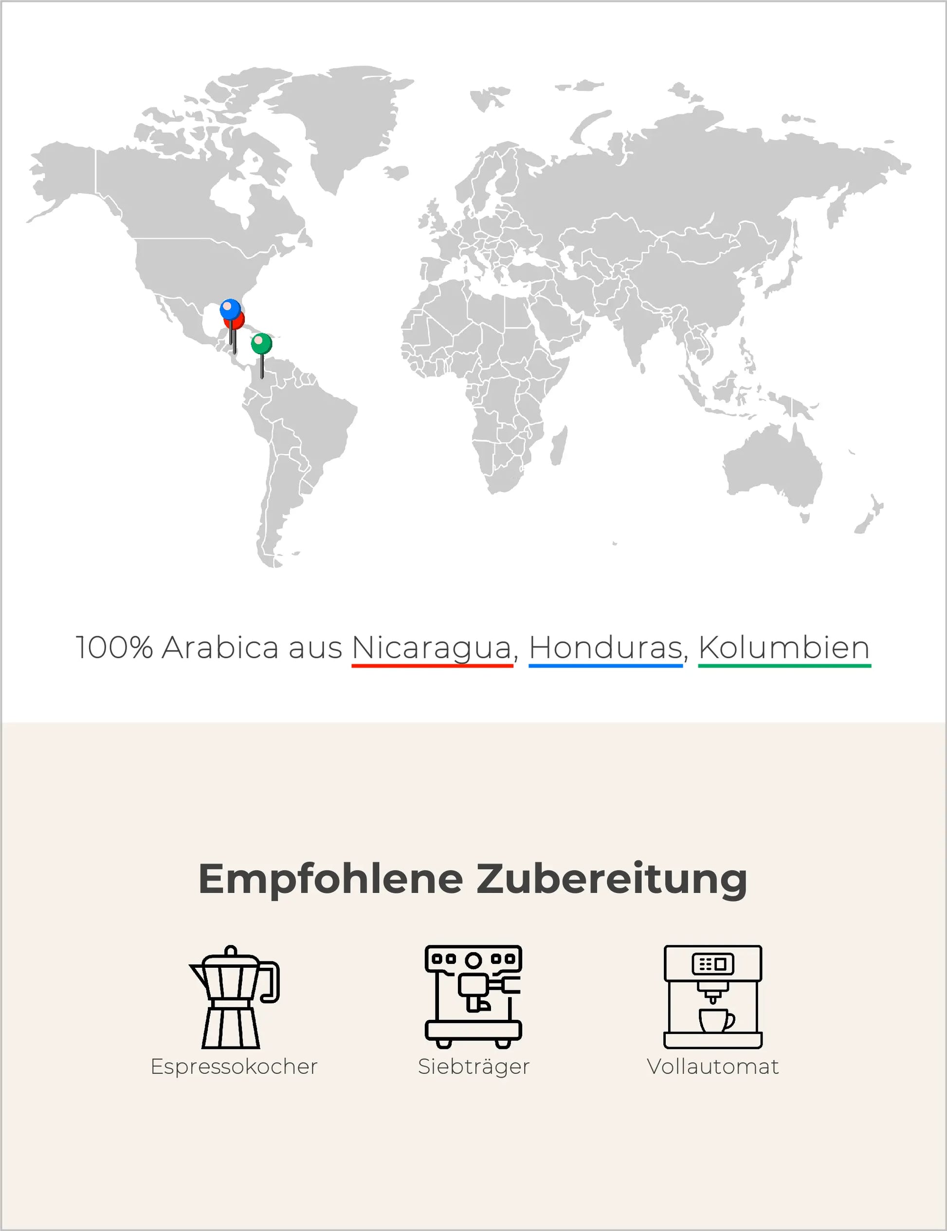 Matico Espresso Infografik2