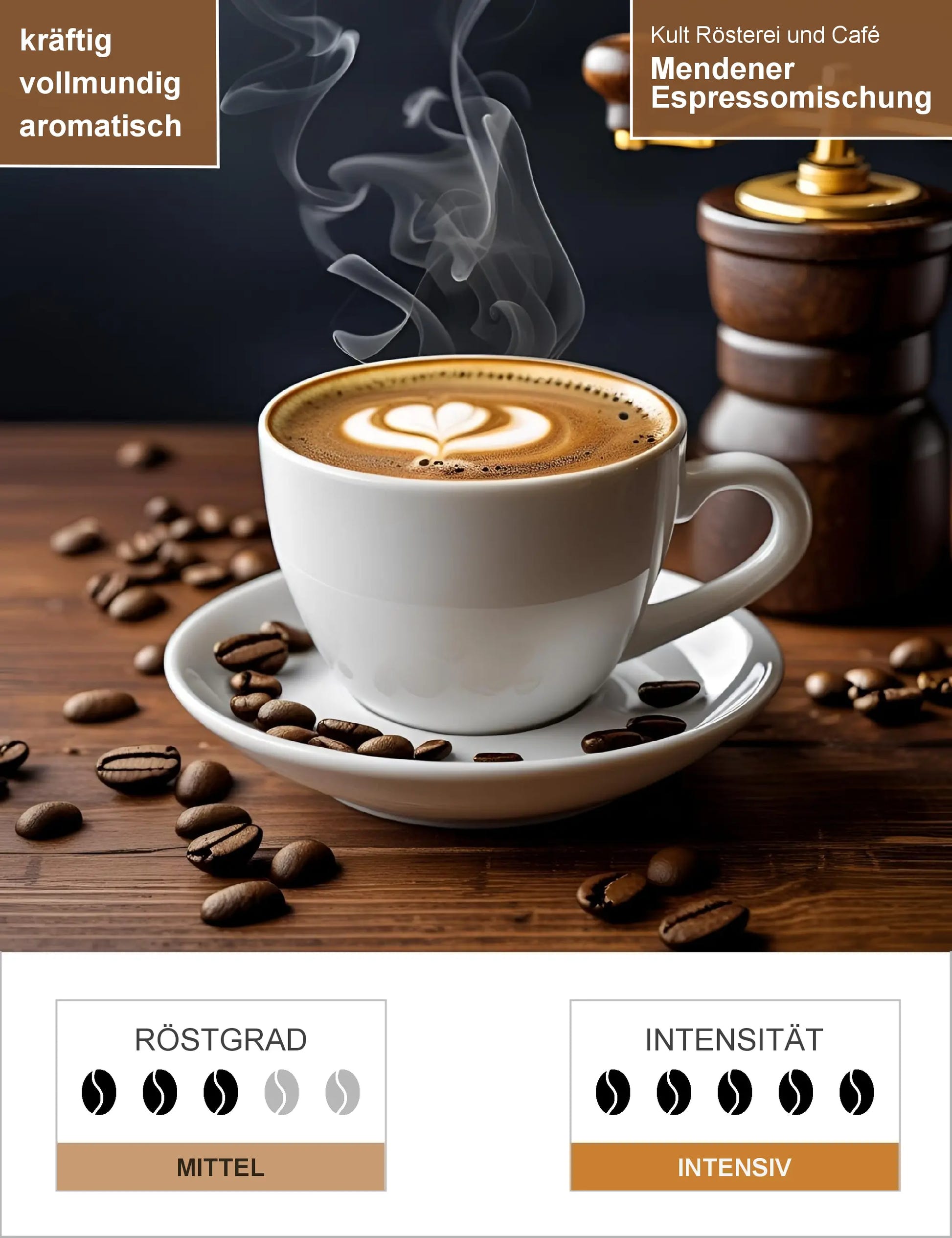 Mendener Espressomischung Infografik1