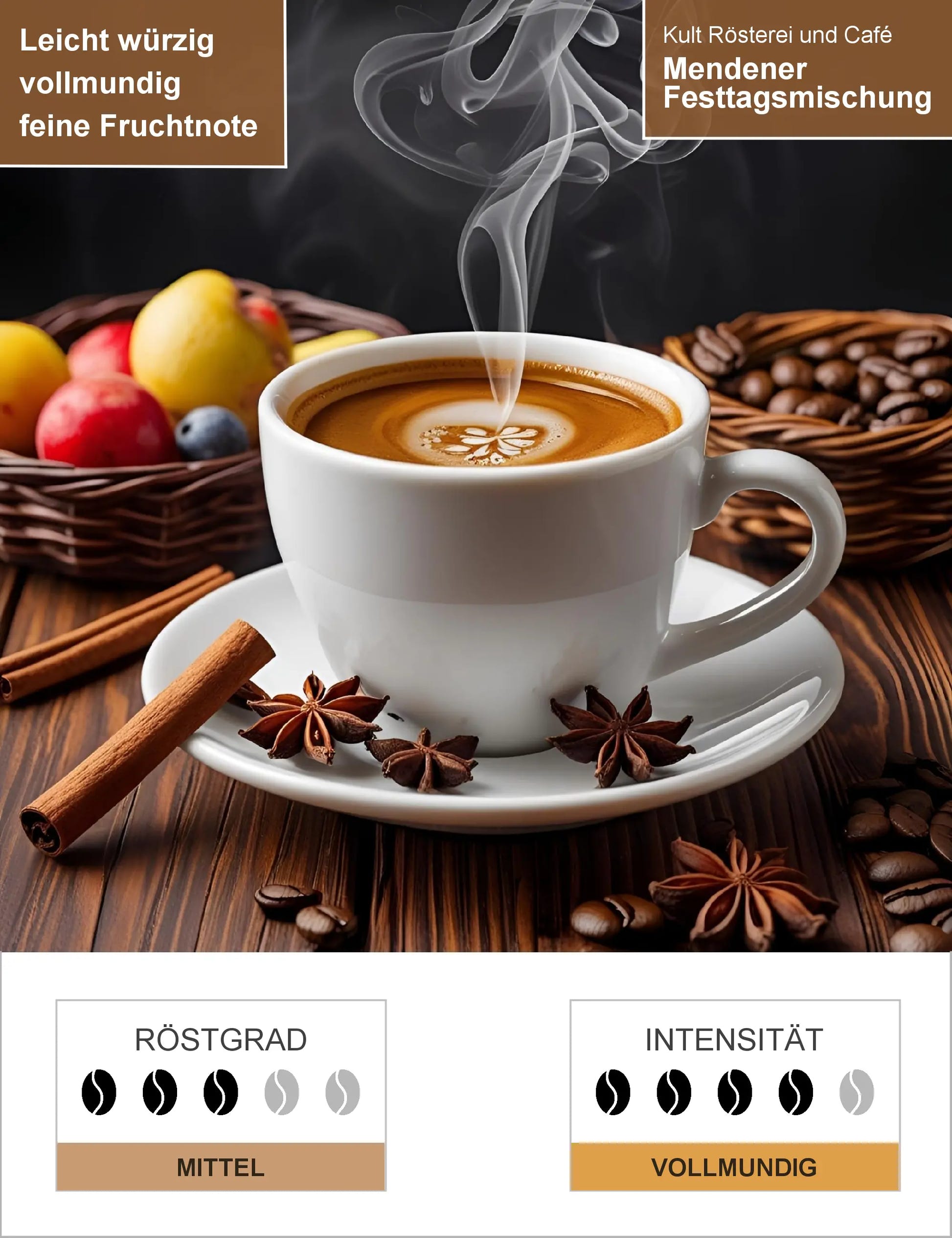 Mendener Festtagsmischung Infografik1