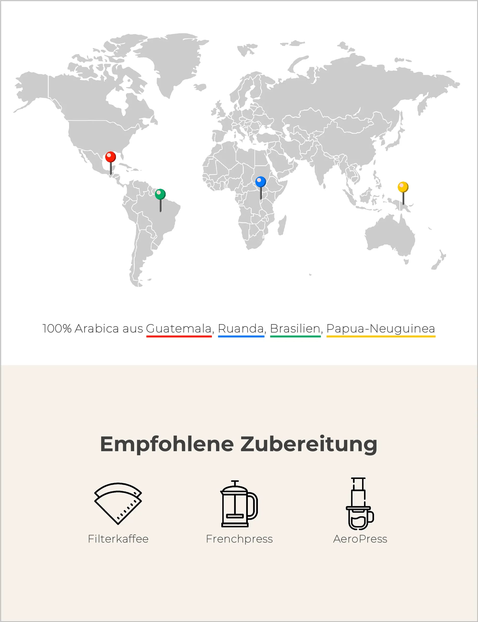 Mendener Festtagsmischung Infografik2
