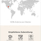 Mexico SHG Infografik1