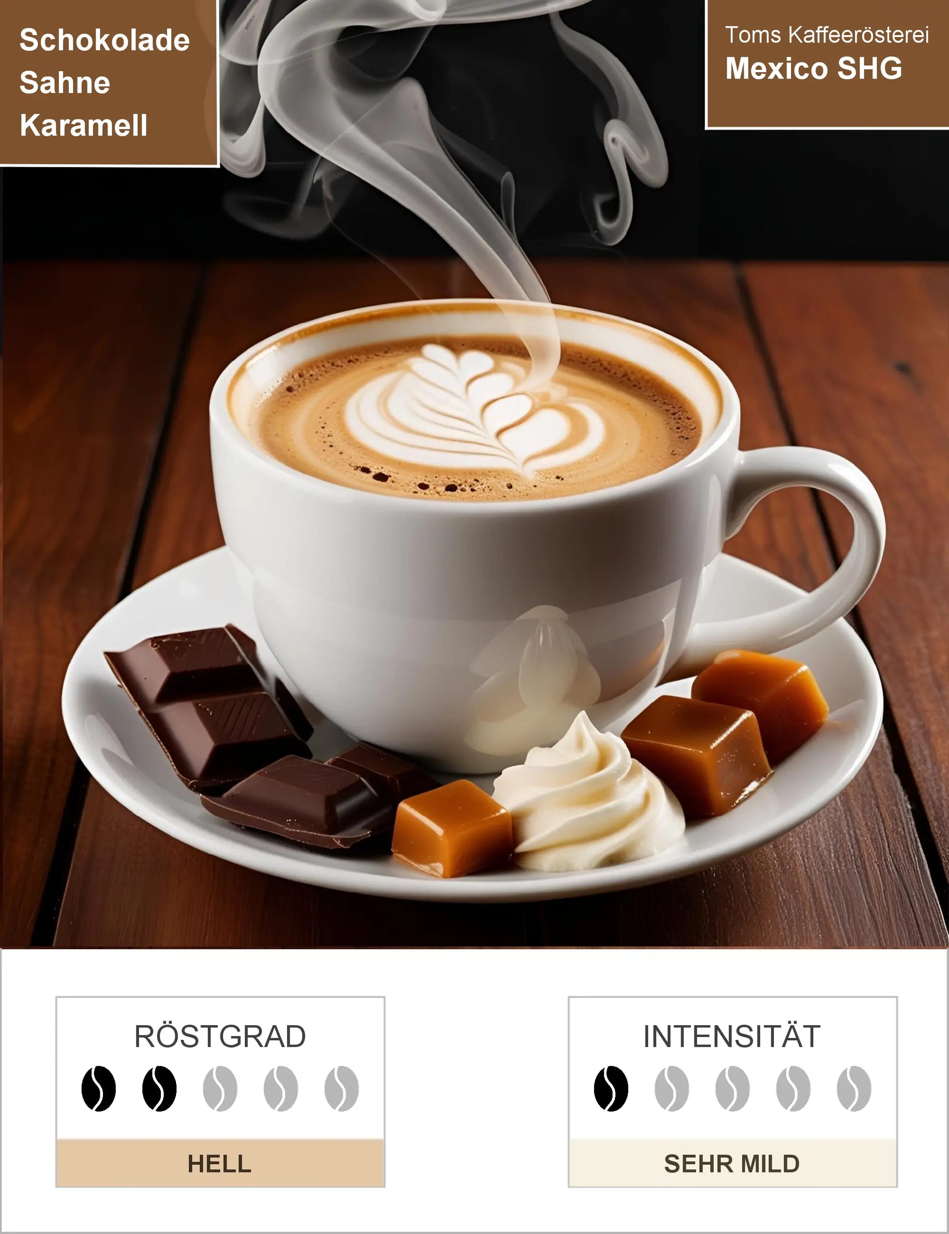 Mexico SHG Infografik1