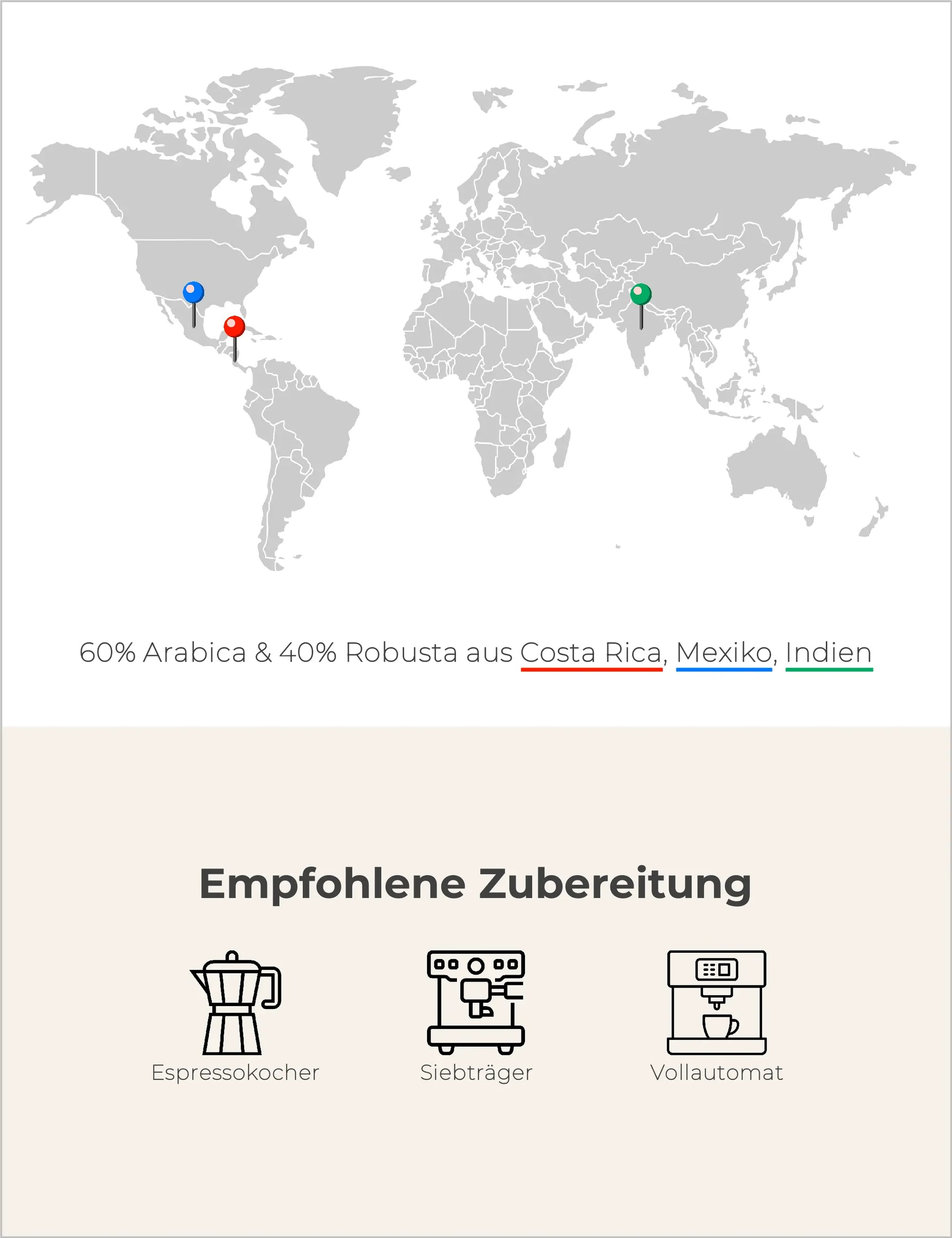Mister Bob Infografik1