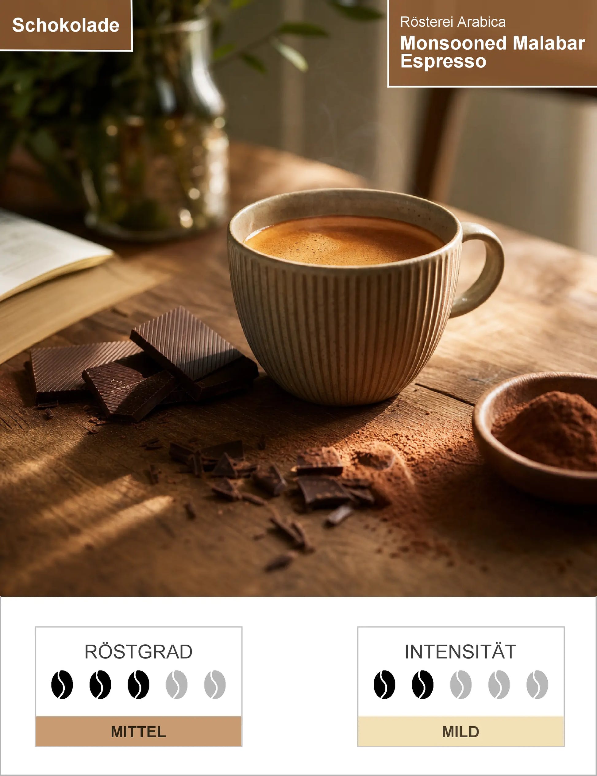 Monsooned Malabar Espresso Infografik1