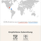 Morgenelixier Infografik2