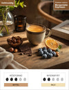 Morgenlatte Espresso Infografik1
