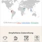 NYC Infografik2