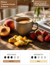 Nectar Tropical – Finca Monteblanco Infografik1