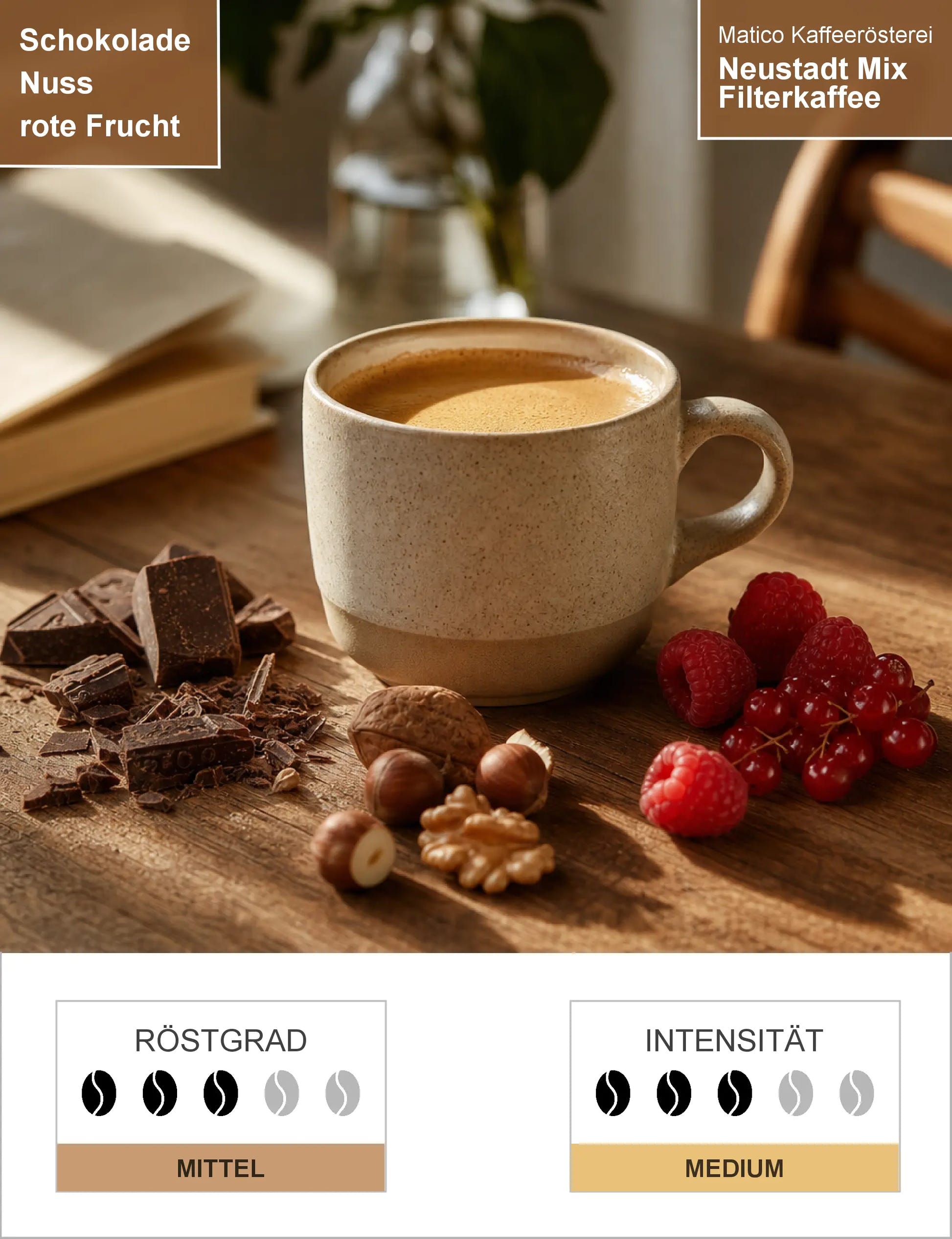 Neustadt Mix Filterkaffee Infografik1