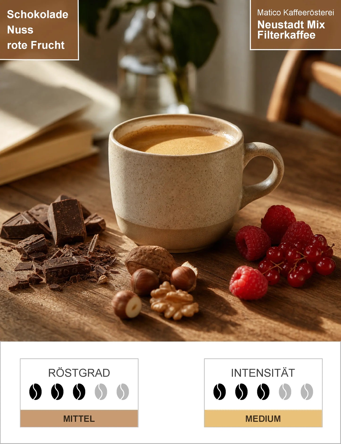 Neustadt Mix Filterkaffee Infografik1