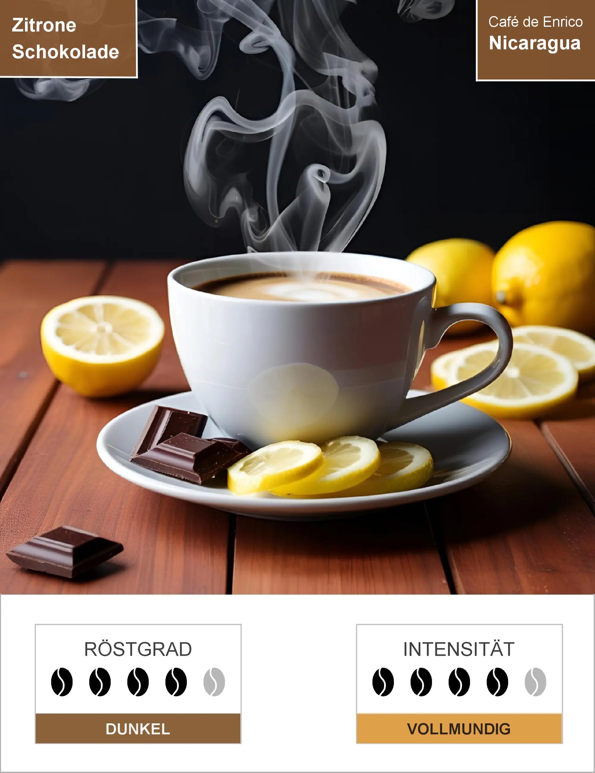 Nicaragua Infografik1