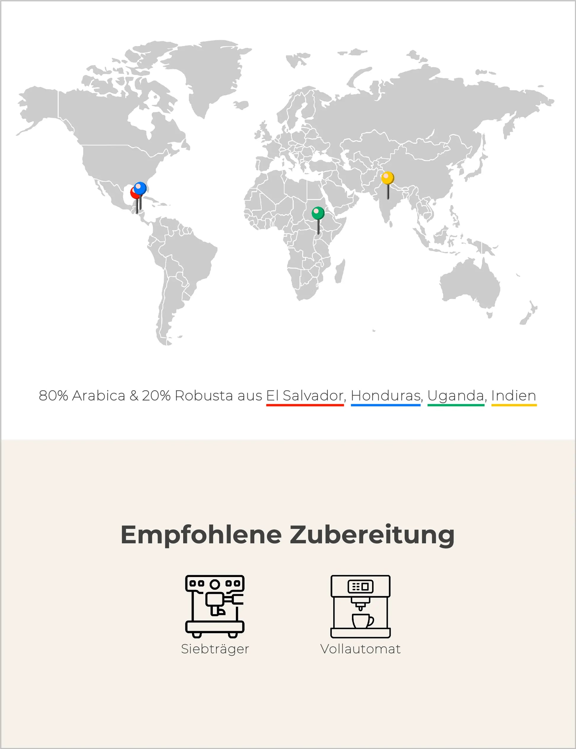 Ocean Blend - BIO - CREMA - PROJEKTKAFFEE Infografik1