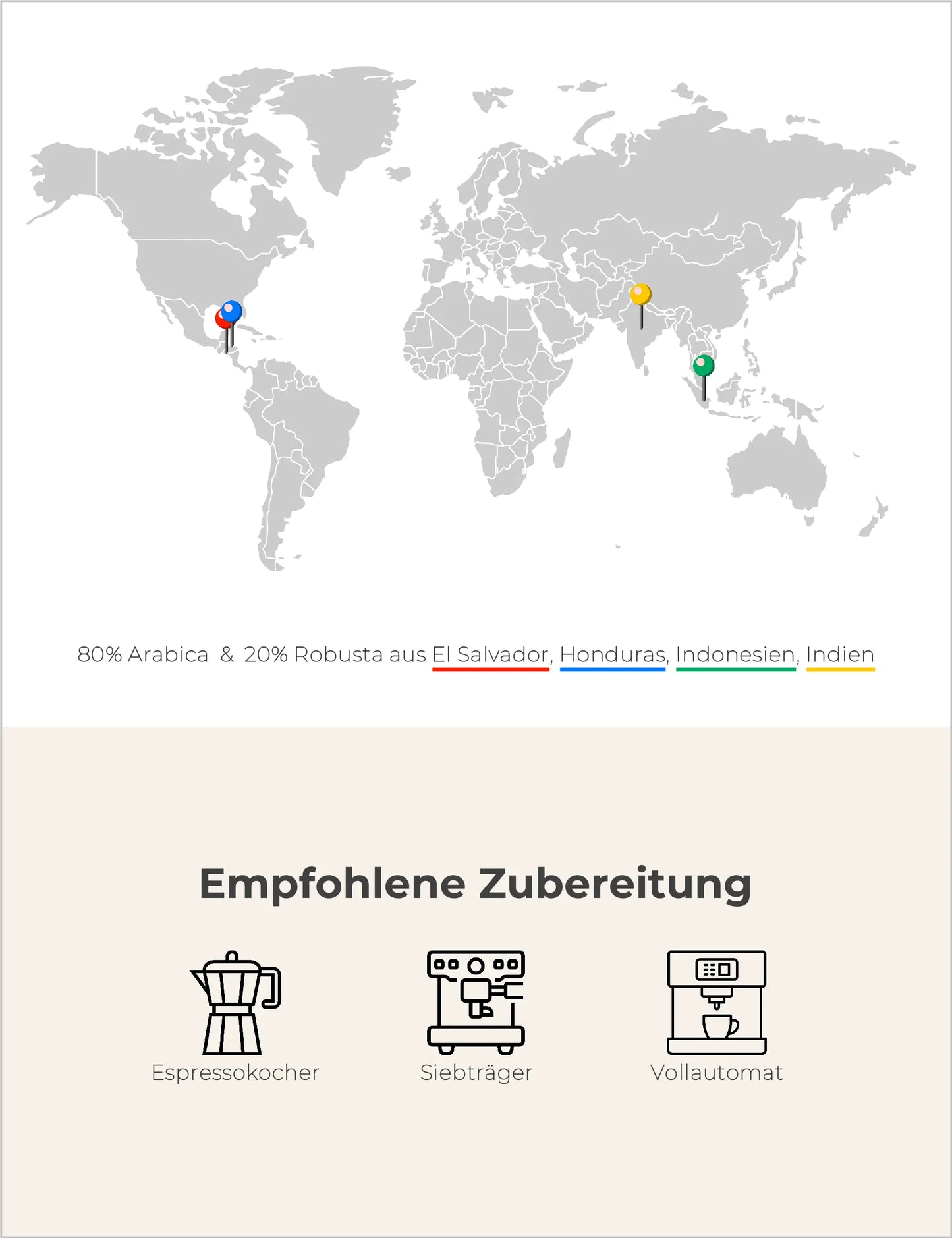 Ocean Blend - BIO - Espresso - PROJEKTKAFFEE Infografik1