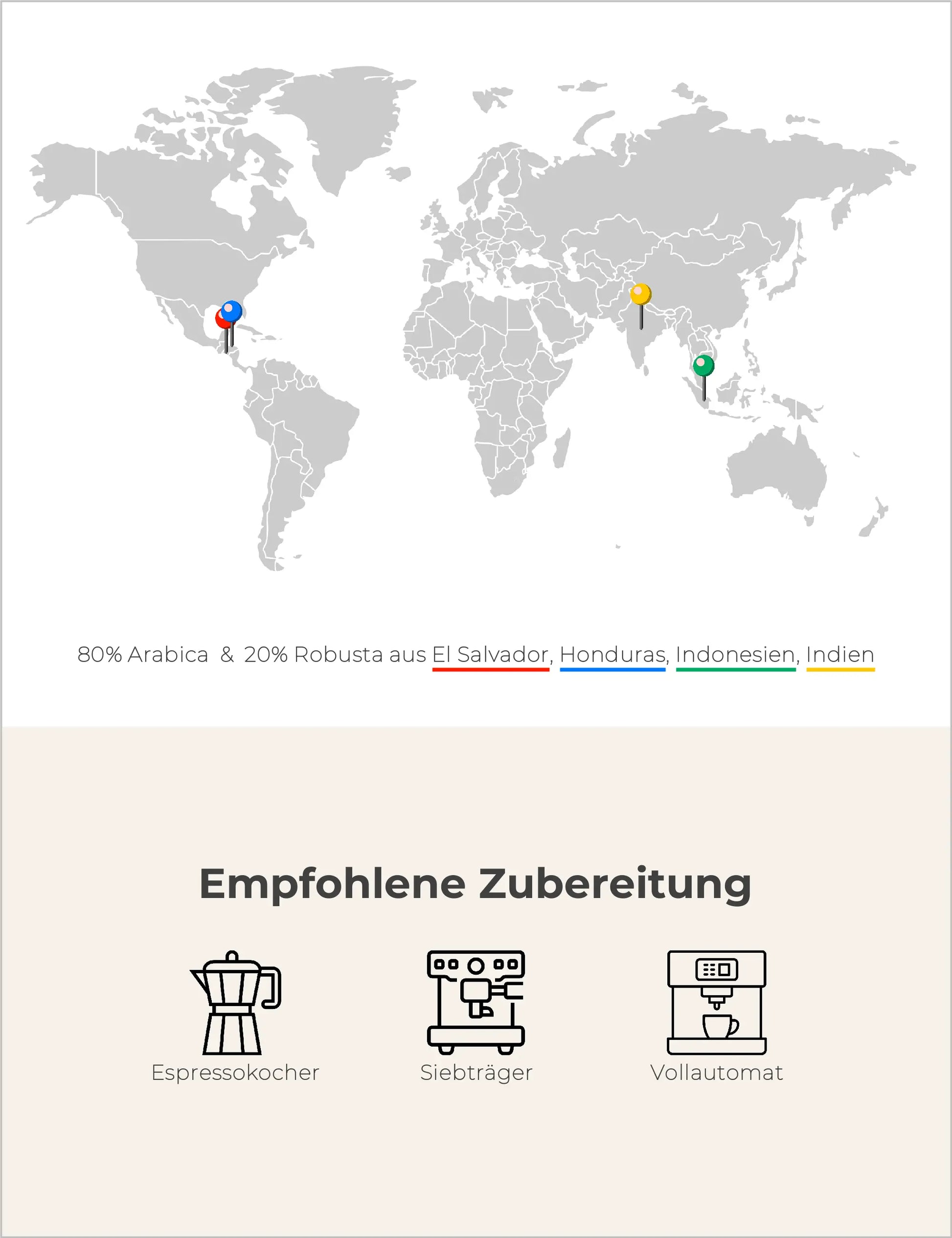 Ocean Blend - BIO - Espresso - PROJEKTKAFFEE Infografik1