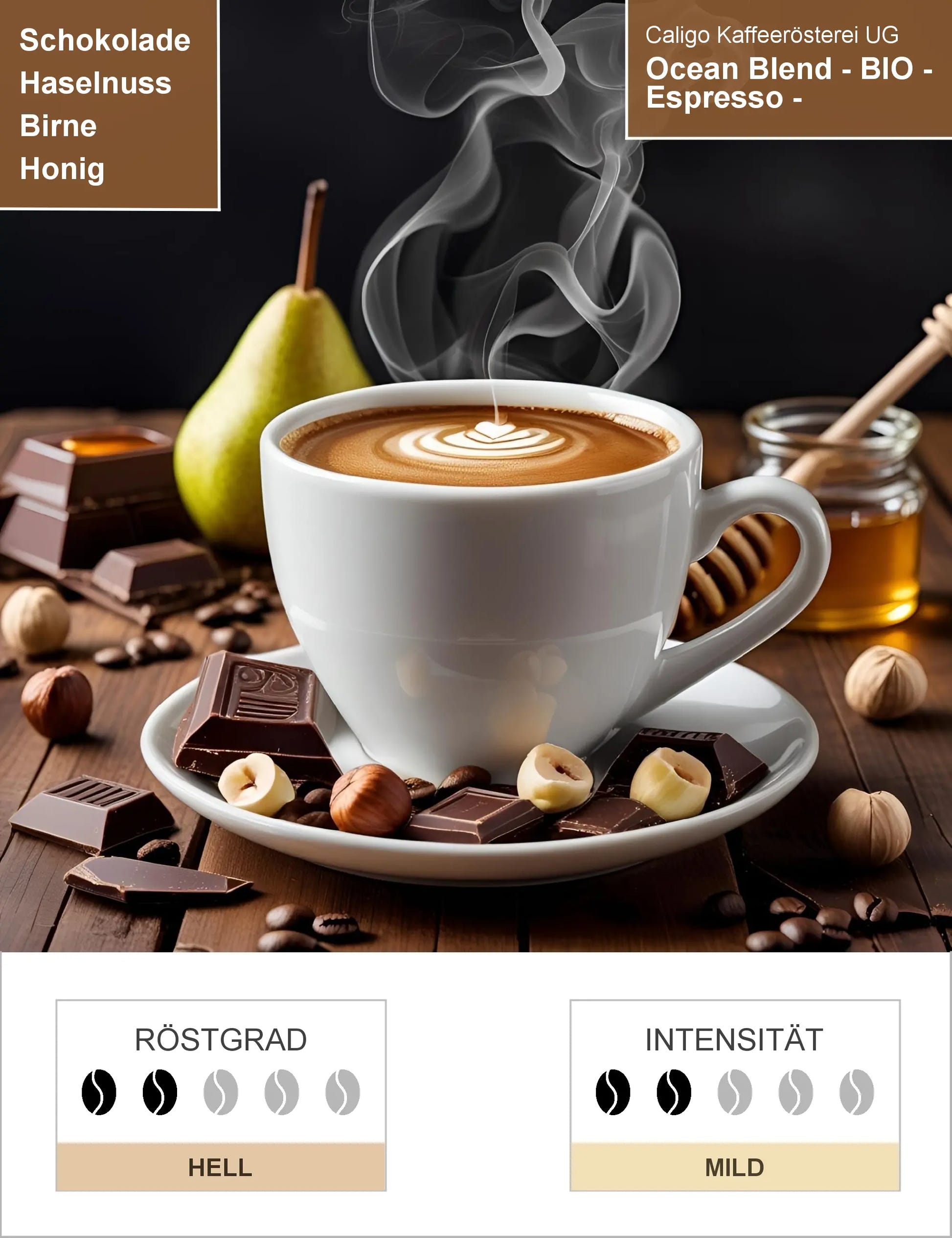 Ocean Blend - BIO - Espresso - PROJEKTKAFFEE Infografik1