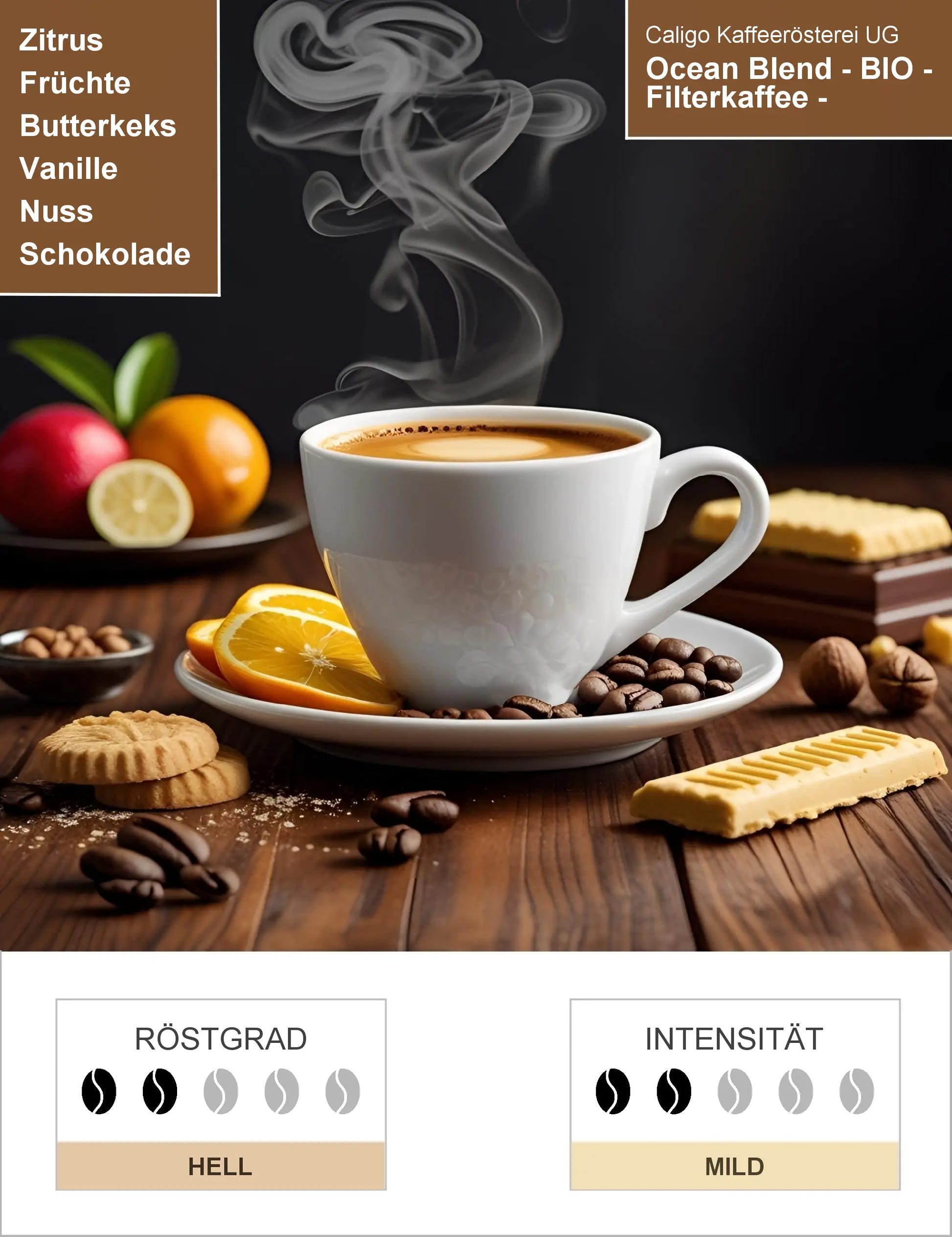 Ocean Blend - BIO - Filterkaffee - PROJEKTKAFFEE Infografik1