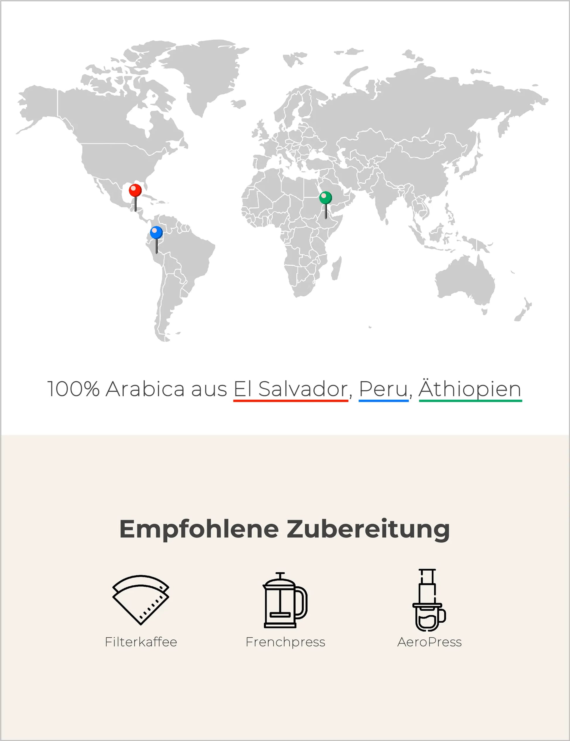 Ocean Blend - BIO - Filterkaffee - PROJEKTKAFFEE Infografik2