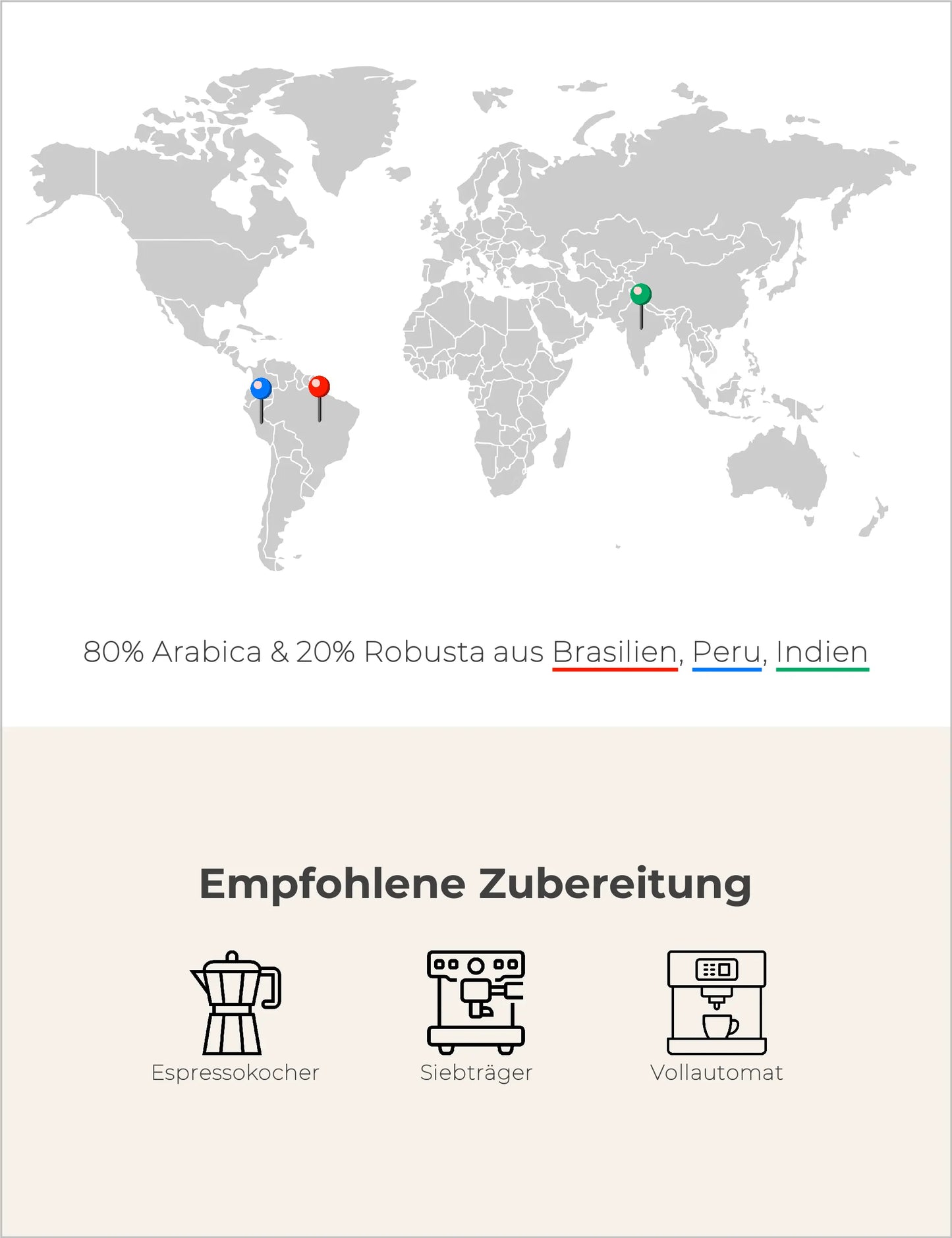 OnkelRainer Infografik1