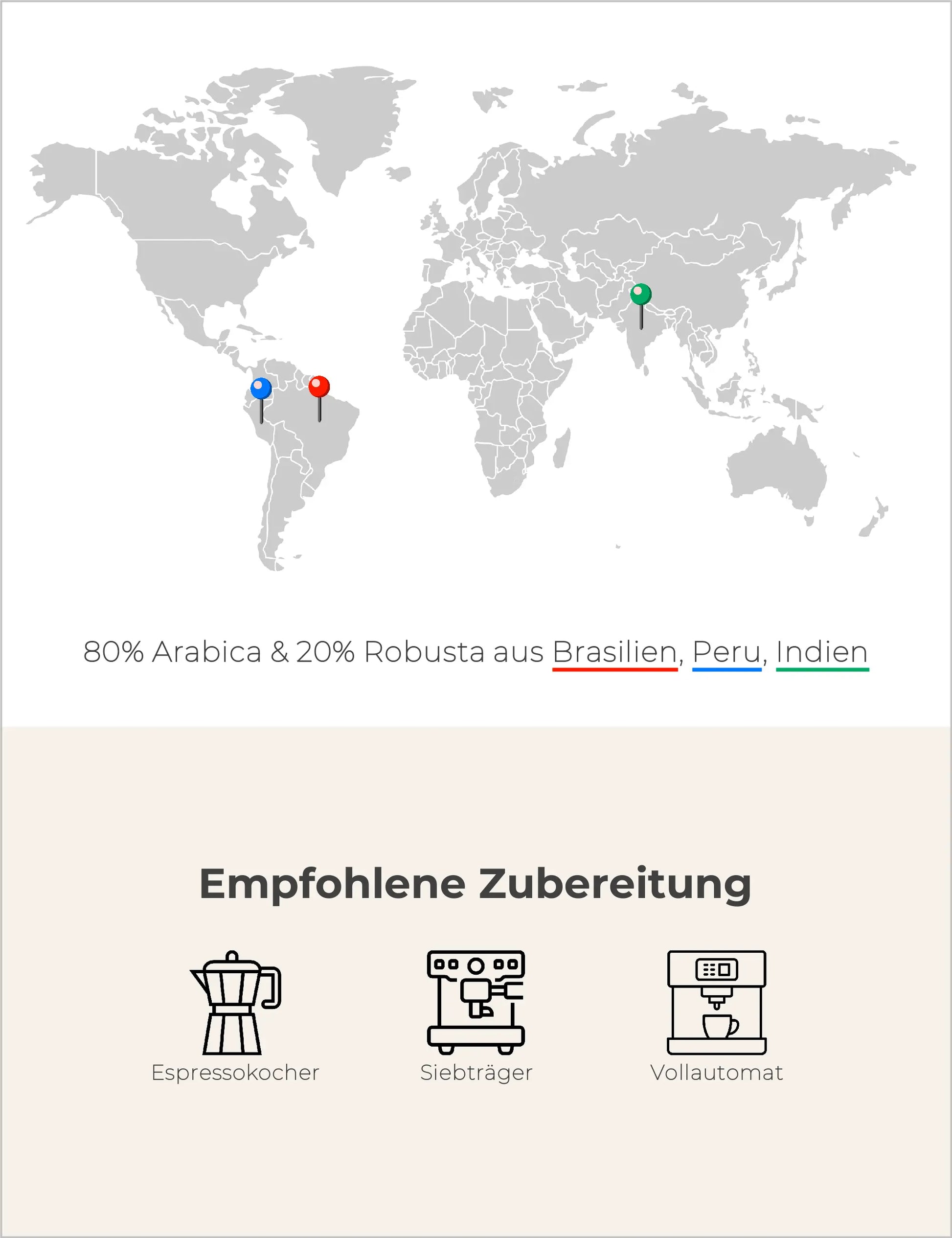 OnkelRainer Infografik1