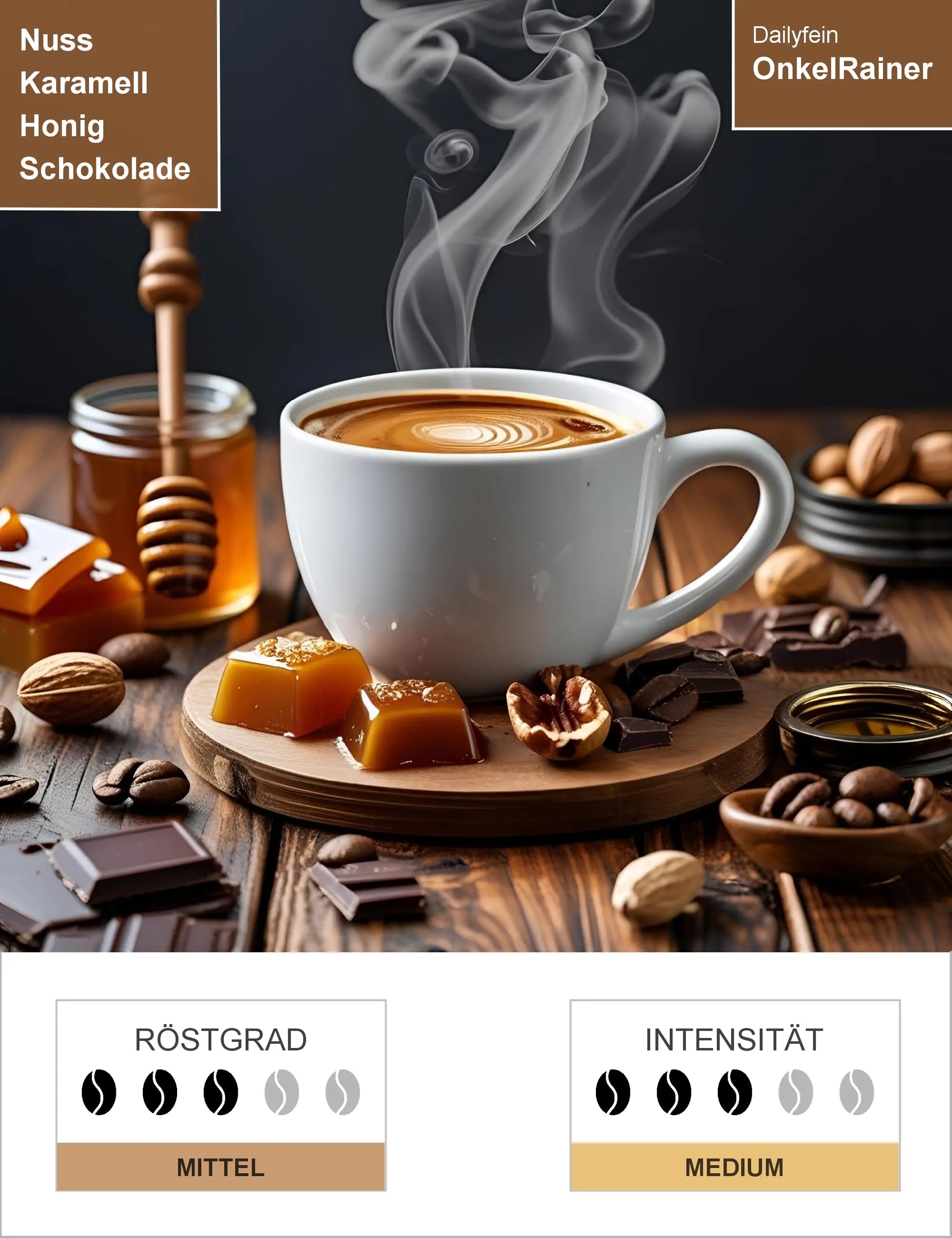 OnkelRainer Infografik1