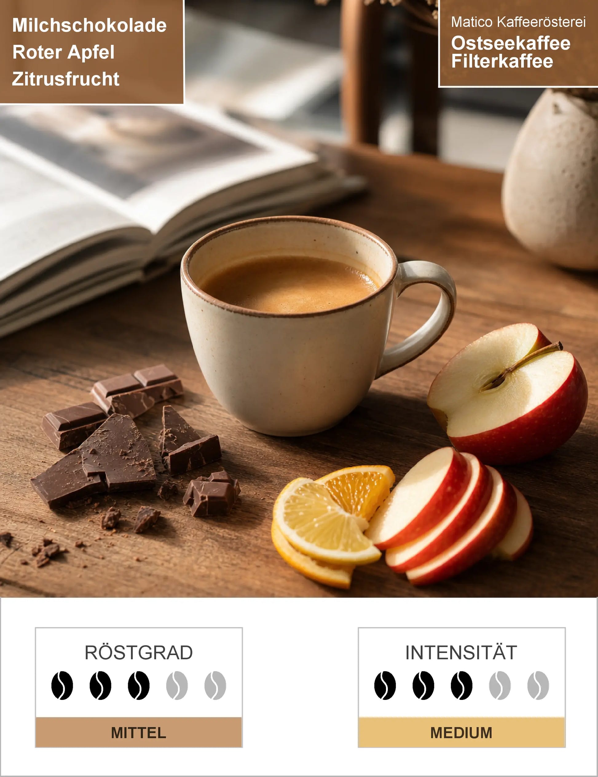 Ostseekaffee Filterkaffee Infografik1