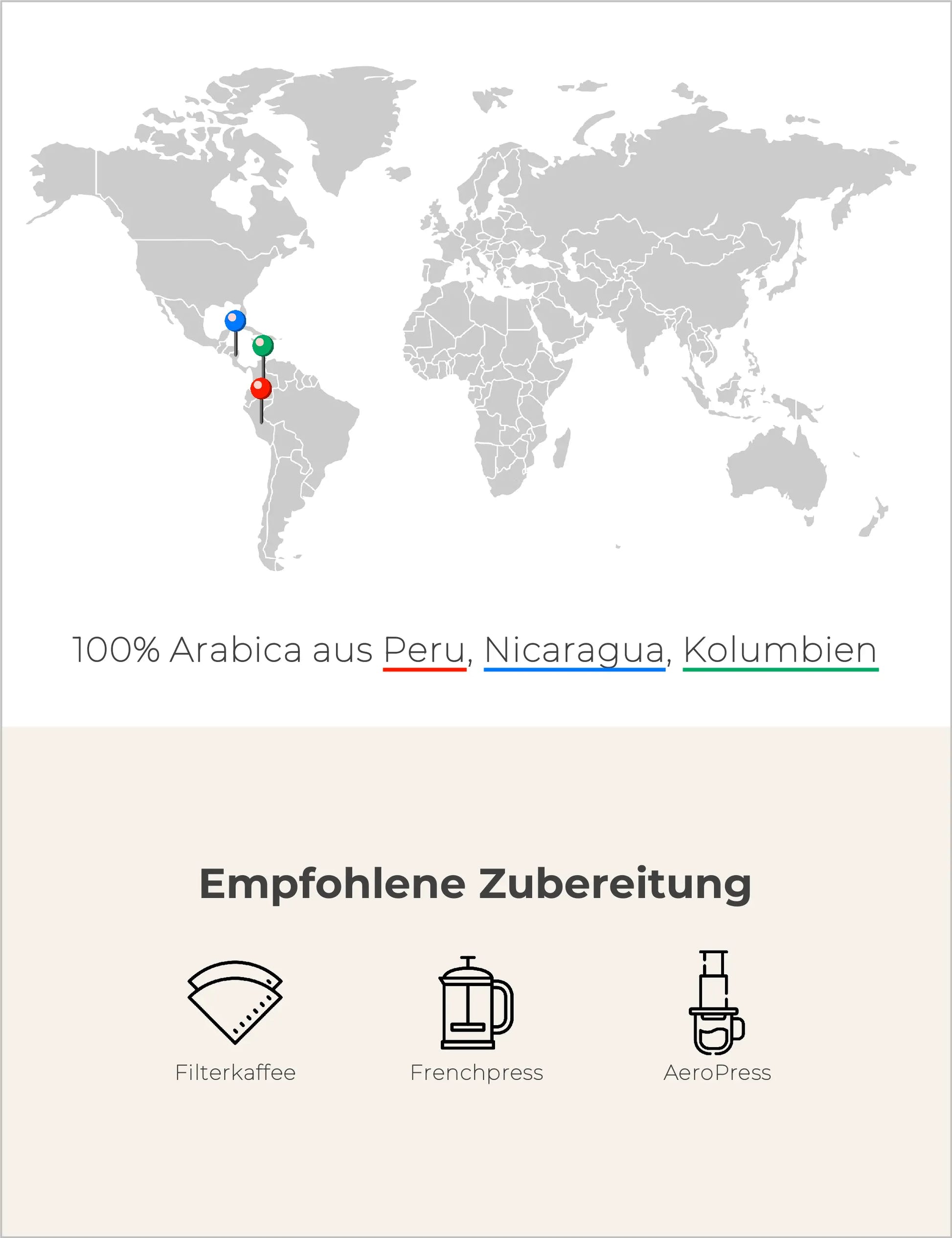 Ostseekaffee Filterkaffee Infografik2