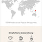 Papua Neu Guinea - Filter Infografik2
