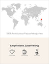 Papua Neu Guinea - Filter Infografik2