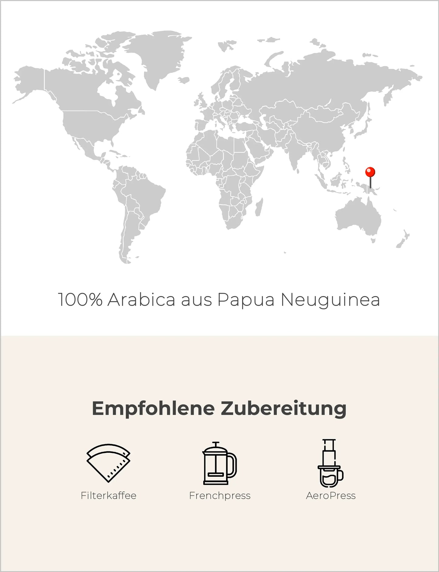 Papua Neu Guinea - Filter Infografik2