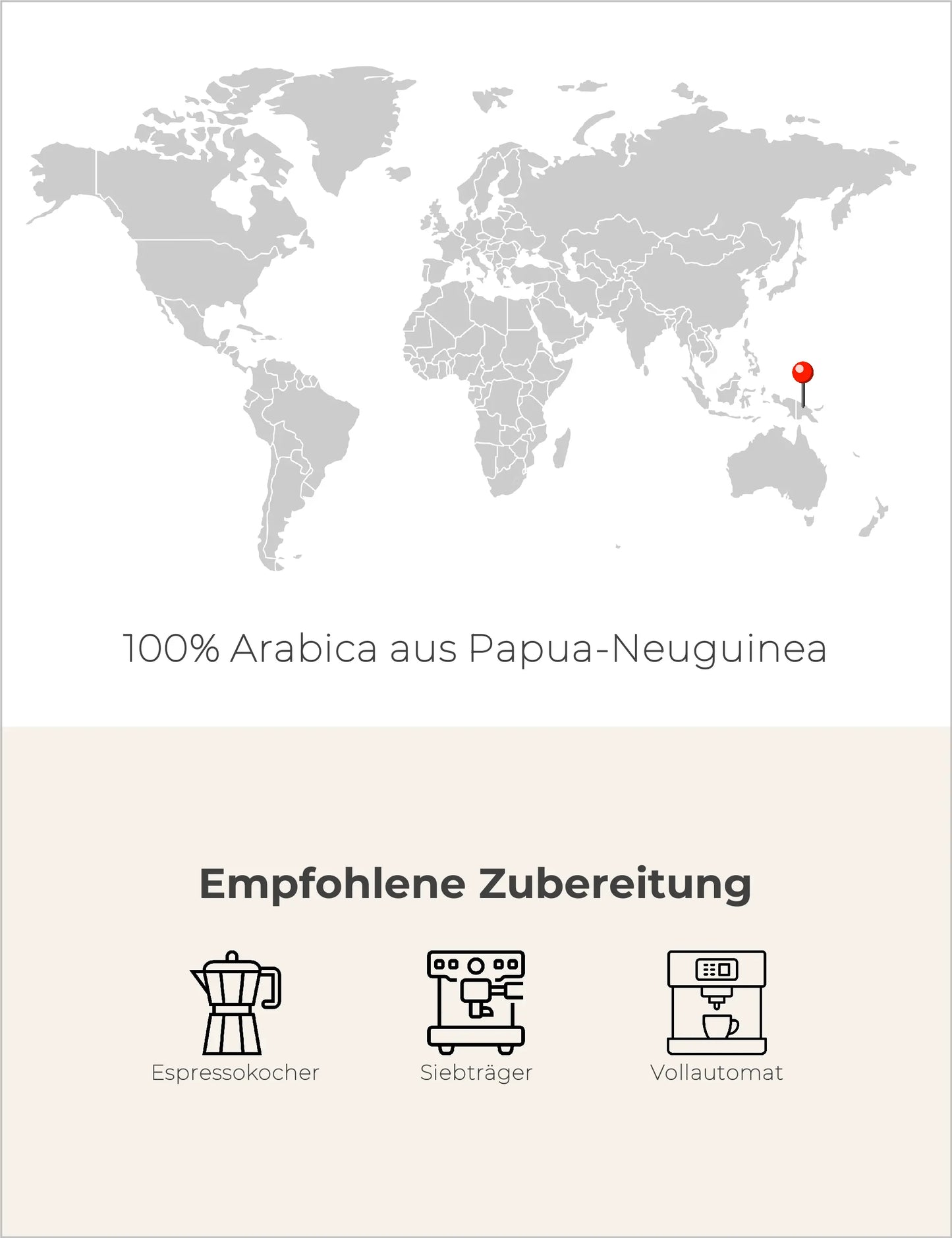 Papua Neu Guinea Espresso Infografik2