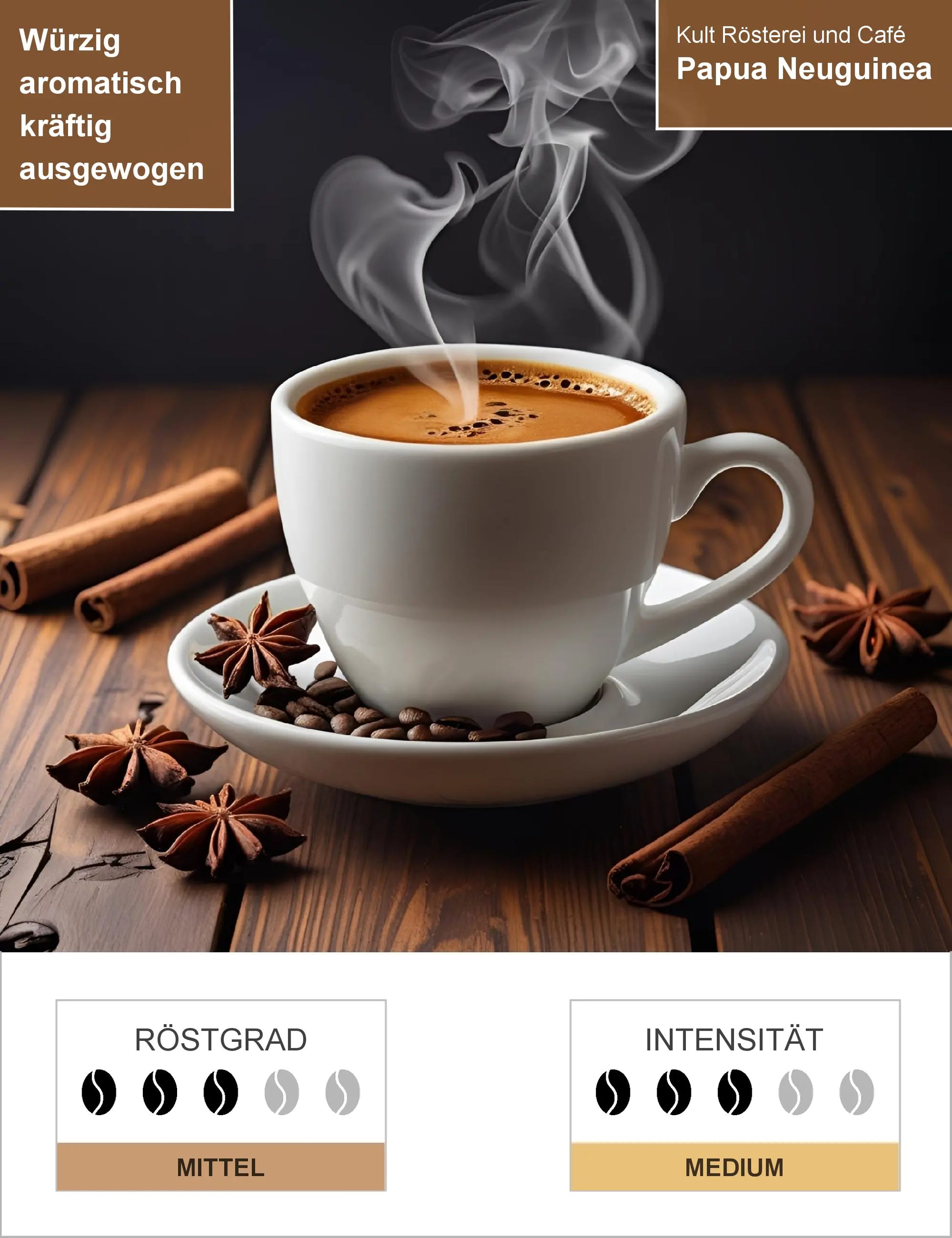 Papua Neuguinea Infografik1