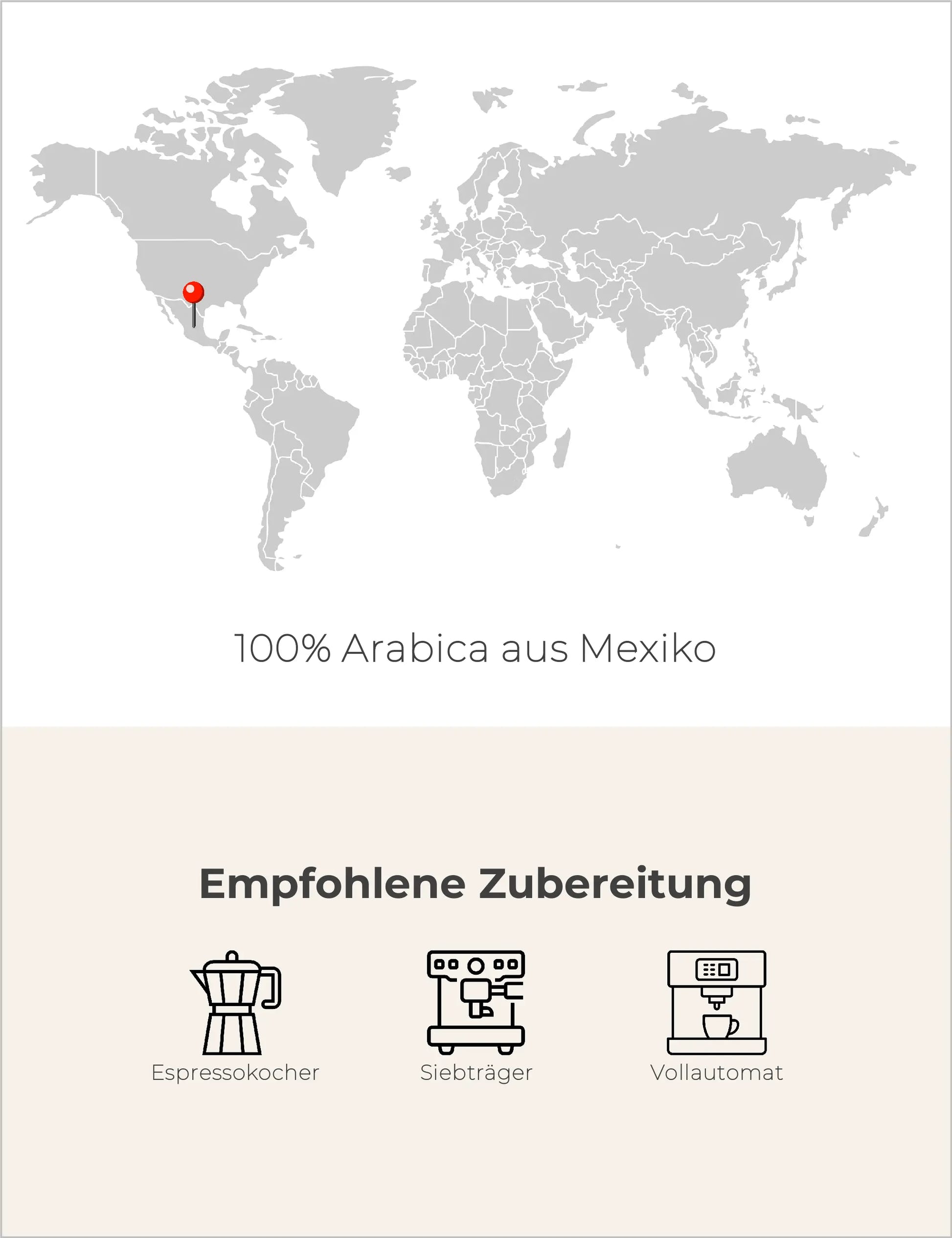 Pelikan BIO Mexiko Chiapas Infografik2