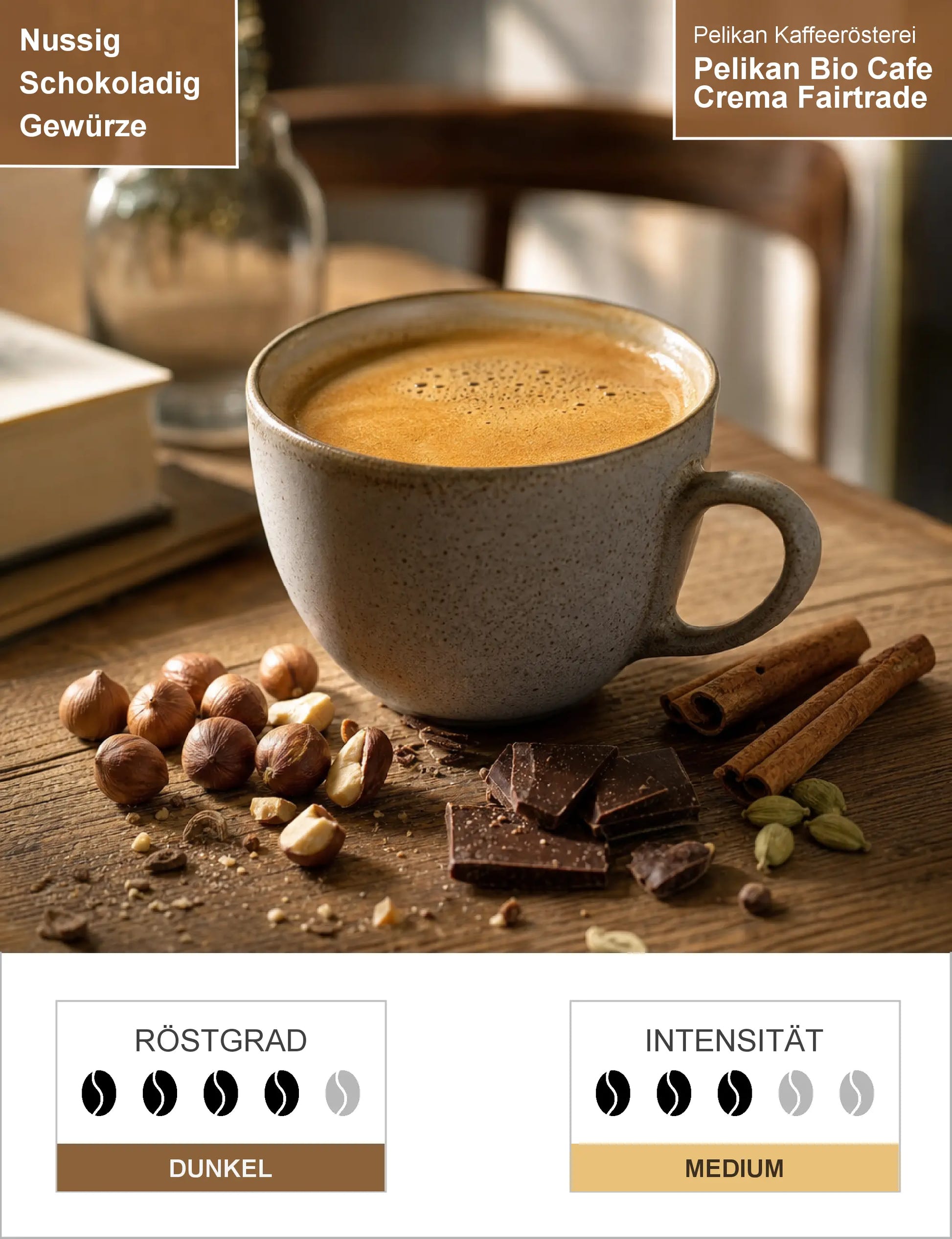 Pelikan Bio Cafe Crema Fairtrade Infografik1